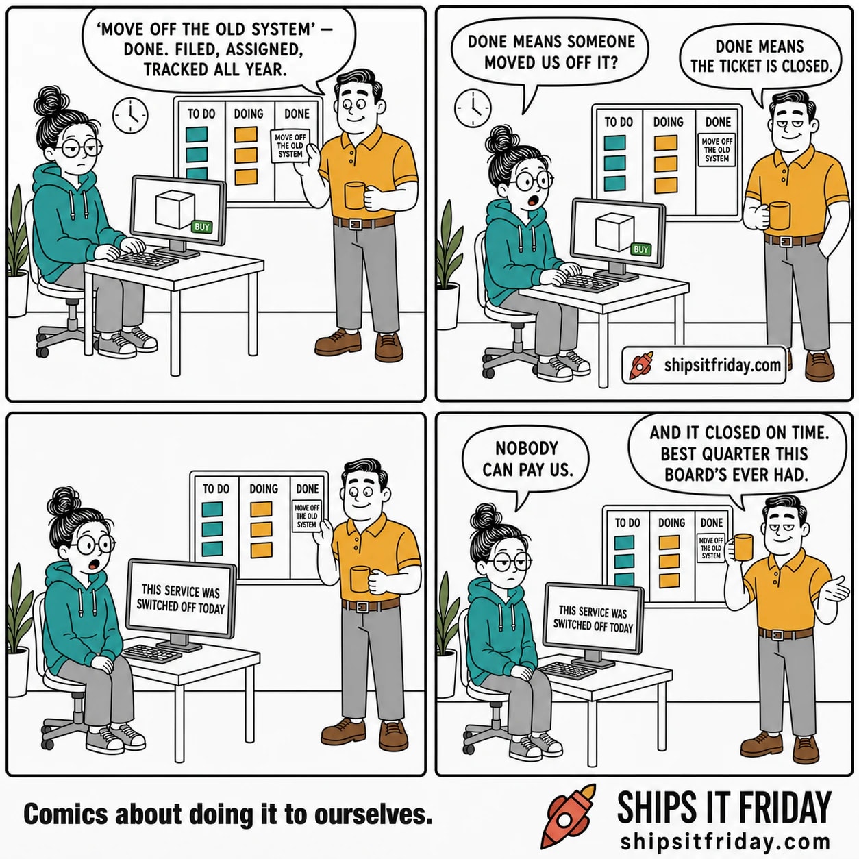Four panels at one corner of an open-plan office. Panel 1: June sits at her desk on the left with her hands on the keyboard, her monitor showing a plain shop page with a green BUY button; Dale stands at a whiteboard on the right, ruled into three columns headed TO DO, DOING and DONE, his mug in one hand and a card reading "MOVE OFF THE OLD SYSTEM" held up in the other, about to place it. Dale: "'Move off the old system' — done. Filed, assigned, tracked all year." Panel 2: the card is now stuck in the DONE column. June has turned round, eyebrows raised, mouth open: "Done means someone moved us off it?" Dale, eyes half-lidded and smiling: "Done means the ticket is closed." Panel 3, silent: June's monitor now reads "THIS SERVICE WAS SWITCHED OFF TODAY" in large letters across a blank white page; June sits back in her chair staring at it, hands in her lap, while Dale stands at the board beside the card, still smiling. Panel 4: Dale has turned from the board and raised his mug toward the DONE column in a small toast. June, flat: "Nobody can pay us." Dale: "And it closed on time. Best quarter this board's ever had."