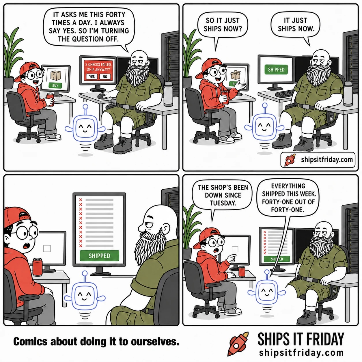 Four panels at two desks in the server-room end of an open-plan office. Panel 1: Toby sits at his desk on the left holding a red can, his monitor showing a plain shop page with a green BUY button; Russ sits at his desk on the right with one hand on the mouse and a thermos beside him, a grey server rack against the wall behind him. Russ's monitor shows a red box reading "3 CHECKS FAILED. SHIP ANYWAY?" with small YES and NO buttons. Pip, the small blue robot, hovers between the two desks. Russ: "It asks me this forty times a day. I always say yes. So I'm turning the question off." Panel 2: Russ's monitor now shows a single large green button reading SHIPPED and nothing else. Toby, turned round in his chair: "So it just ships now?" Russ, flat: "It just ships now." Panel 3, silent: Russ's monitor fills the centre of the panel, showing a column of about a dozen identical rows each marked with a red cross, with the green SHIPPED button beneath them; Toby's monitor is blank white. Both men look at it, Toby open-mouthed, his can set down on the desk. Panel 4: Toby points back at his own blank monitor. Toby: "The shop's been down since Tuesday." Pip, hovering between them with the same cheerful face as always: "Everything shipped this week. Forty-one out of forty-one."
