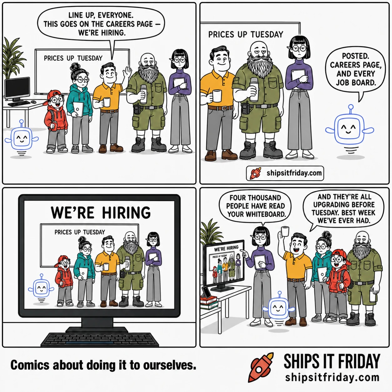 Four comic panels set in one corner of an open-plan office with a large whiteboard on the wall. Panel 1, wide: the whole team stands in a line facing the camera — Toby the intern holding a red can, June the developer with a laptop under her arm, Dale the manager holding a mug with his free hand raised, Russ the bearded sysadmin with a thermos, and Ines the designer holding a tablet against her chest. Pip, the knee-high periwinkle robot, hovers at the left end of the line. The whiteboard behind them reads PRICES UP TUESDAY. Dale says, "Line up, everyone. This goes on the careers page — we're hiring." Panel 2: the right-hand end of the same line, Dale, Russ and Ines still posing, with Pip hovering in front of them. Pip says, "Posted. Careers page, and every job board." Panel 3, silent: a close view of the desk monitor showing the published web page — a heading reading WE'RE HIRING above the team photo just taken, and in that photo the whiteboard behind the line clearly reads PRICES UP TUESDAY. Panel 4, wide: the team is still standing together beside the desk. Ines has turned and points back at the monitor, June looks on holding her laptop, Toby still holds his can, Russ is unmoved, and Dale raises his mug, delighted. Pip hovers among them, unchanged. Ines says, "Four thousand people have read your whiteboard." Dale says, "And they're all upgrading before Tuesday. Best week we've ever had."