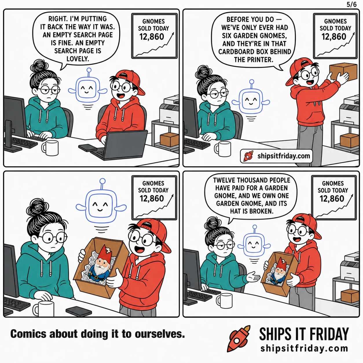 Four panels at two desks pushed together in the corner of the office. Panel 17: June sitting back down. June: 'Right. I'm putting it back the way it was. An empty search page is fine. An empty search page is lovely.' Panel 18: Toby standing, reaching for a cardboard box on the shelf. Toby: 'Before you do — we've only ever had six garden gnomes, and they're in that cardboard box behind the printer.' Panel 19 (silent): Toby holds the open box out; one chipped gnome in newspaper. Panel 20: June gesturing at the box. June: 'Twelve thousand people have paid for a garden gnome, and we own one garden gnome, and its hat is broken.'