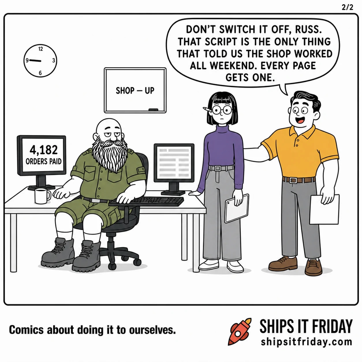 One panel at the on-call desk. Panel 5: Dale arrives at the end of the desk with a printed sheet, one hand on the back of Russ's chair; Ines still stands with her tablet lowered; the 4,182 is still on screen. Dale: 'Don't switch it off, Russ. That script is the only thing that told us the shop worked all weekend. Every page gets one.'