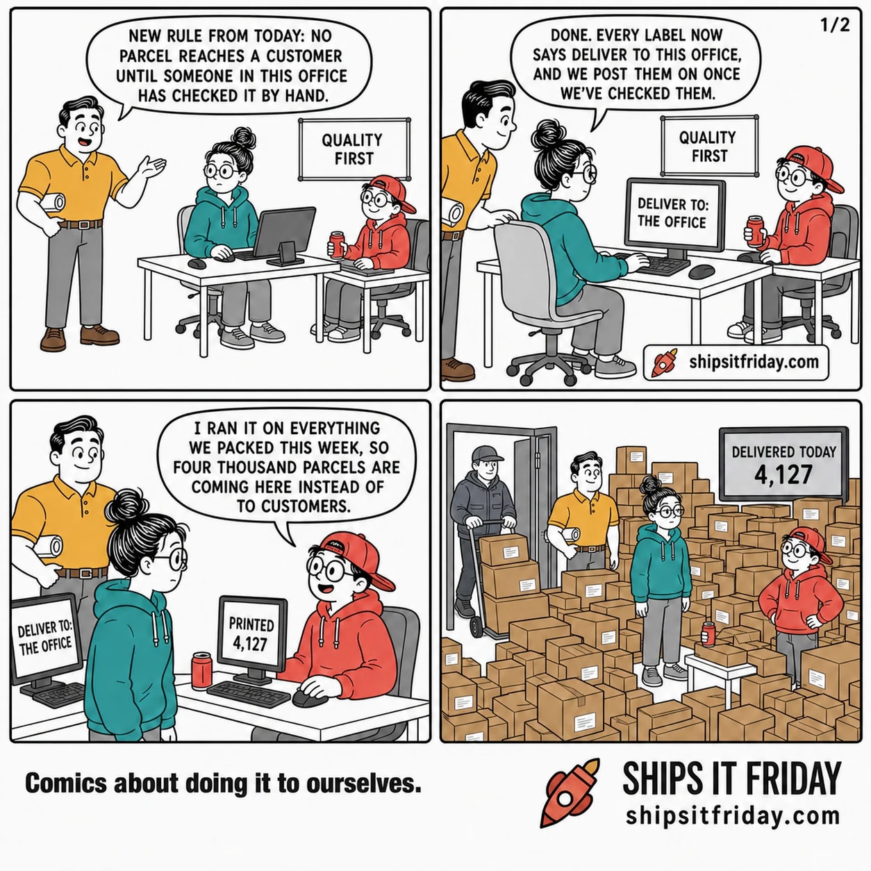 Four panels in an office corner with two desks, a whiteboard, and a reception door everything piles up through. Panel 1: Dale stands over two desks, arms raised, whiteboard behind him reading QUALITY FIRST. Dale: "New rule from today: no parcel reaches a customer until someone in this office has checked it by hand." June is seated at one desk, Toby seated at the next holding a drink can. Panel 2: June types, Dale leaning over her chair. Her monitor shows a shipping label reading DELIVER TO: THE OFFICE. June: "Done. Every label now says deliver to this office, and we post them on once we've checked them." Panel 3: Toby at his monitor, which reads PRINTED 4,127, his can now set down on the desk. Toby: "I ran it on everything we packed this week, so four thousand parcels are coming here instead of to customers." Panel 4, silent: wide shot, the office buried waist-high in identical brown parcels, a courier wheeling in more through the open reception door, all three standing among the pile, wall screen reading DELIVERED TODAY 4,127.