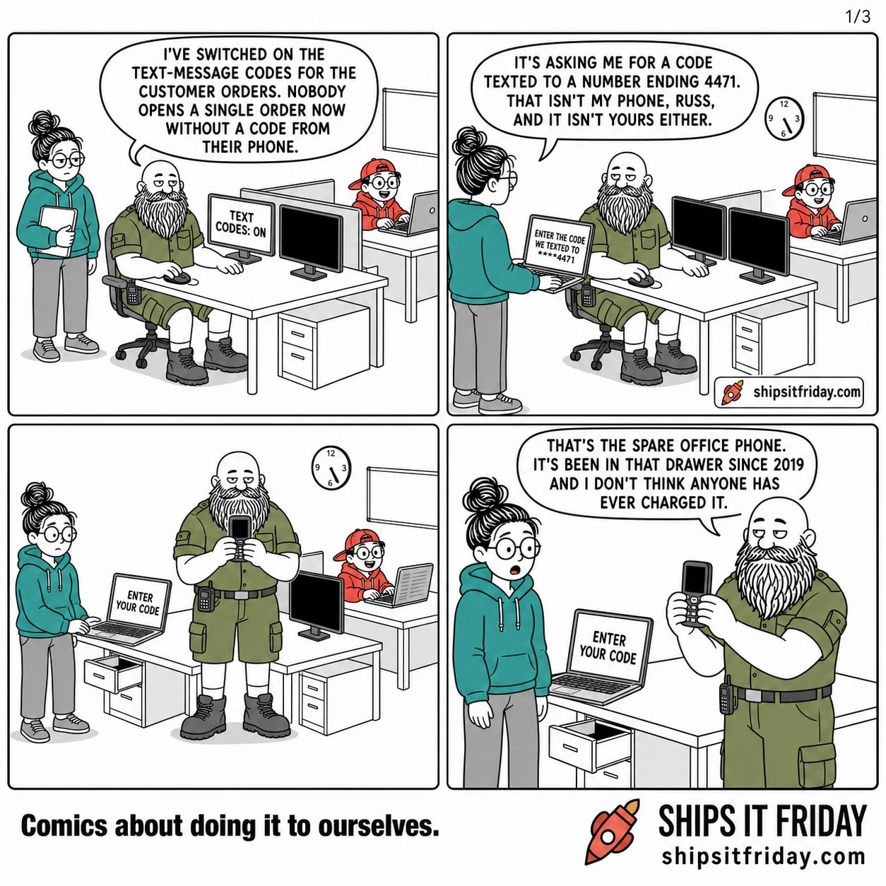 Four panels at one office corner. Panel 1: Russ seated at his desk, June standing with her laptop, Toby seated at the next desk; Russ's monitor reads 'TEXT CODES: ON'. Russ: 'I've switched on the text-message codes for the customer orders. Nobody opens a single order now without a code from their phone.' Panel 2: June has opened her laptop on Russ's desk, showing 'ENTER THE CODE WE TEXTED TO ****4471'. June: 'It's asking me for a code texted to a number ending 4471. That isn't my phone, Russ, and it isn't yours either.' Panel 3, silent: Russ stands with a drawer pulled open, holding a dusty phone with a completely black screen; his monitor and June's laptop both read 'ENTER YOUR CODE'; Toby types on, oblivious. Panel 4: close on Russ holding the dead phone up. Russ: 'That's the spare office phone. It's been in that drawer since 2019 and I don't think anyone has ever charged it.'
