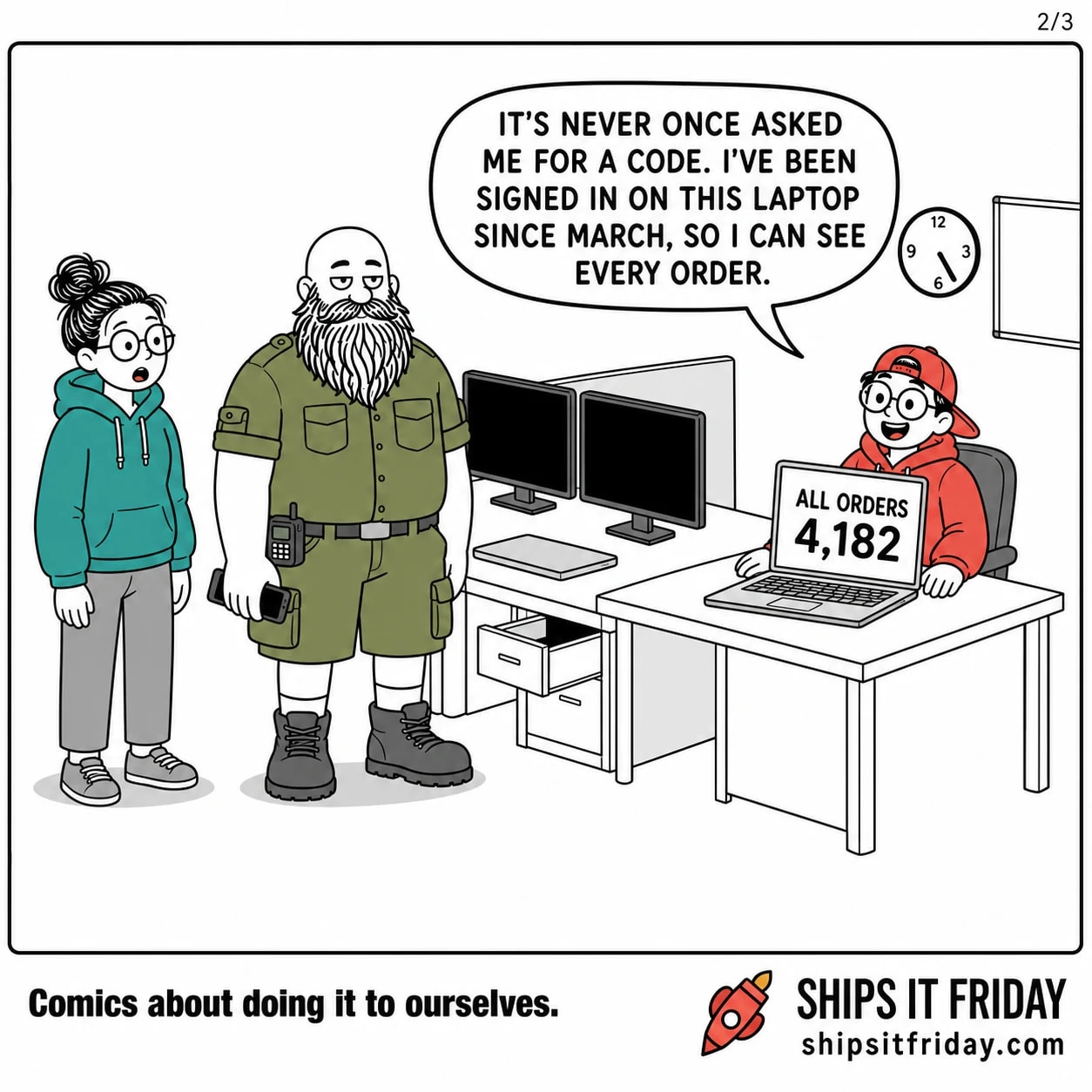 One panel at two desks. Panel 5: Toby turns his laptop round, showing 'ALL ORDERS 4,182'. Toby: 'It's never once asked me for a code. I've been signed in on this laptop since March, so I can see every order.'