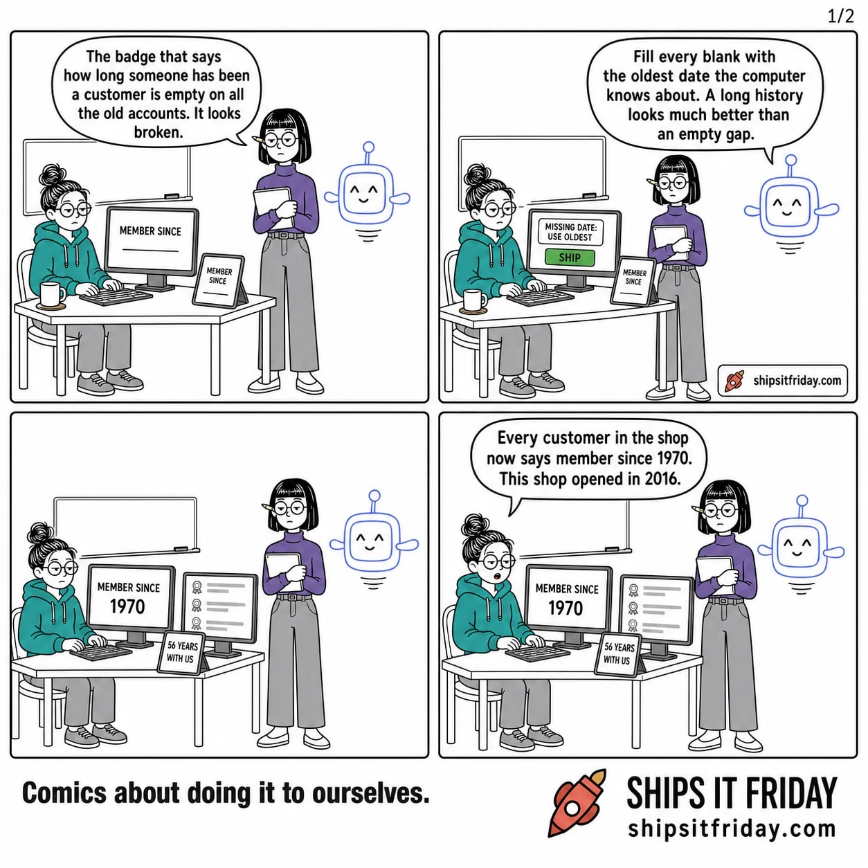 Four panels at June's desk. Panel 1: June seated at the keyboard, Ines standing at her shoulder holding a tablet, Pip hovering beside the monitor; the monitor shows a badge reading MEMBER SINCE with a blank gap. Ines: 'The badge that says how long someone has been a customer is empty on all the old accounts. It looks broken.' Panel 2: June typing, the monitor showing MISSING DATE: USE OLDEST and a green SHIP button. Pip: 'Fill every blank with the oldest date the computer knows about. A long history looks much better than an empty gap.' Panel 3, silent: the big monitor fills with MEMBER SINCE 1970, the second monitor shows rows and rows of the same badge, Ines's tablet reads 56 YEARS WITH US, June's hands are off the keyboard. Panel 4: close on June, hand at her forehead. June: 'Every customer in the shop now says member since 1970. This shop opened in 2016.'