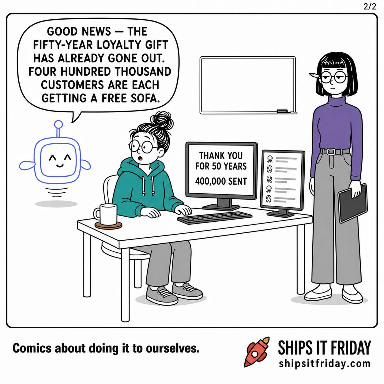 One panel at June's desk. Panel 5: the monitor shows THANK YOU FOR 50 YEARS and 400,000 SENT. Pip, expression unchanged: 'Good news — the fifty-year loyalty gift has already gone out. Four hundred thousand customers are each getting a free sofa.'