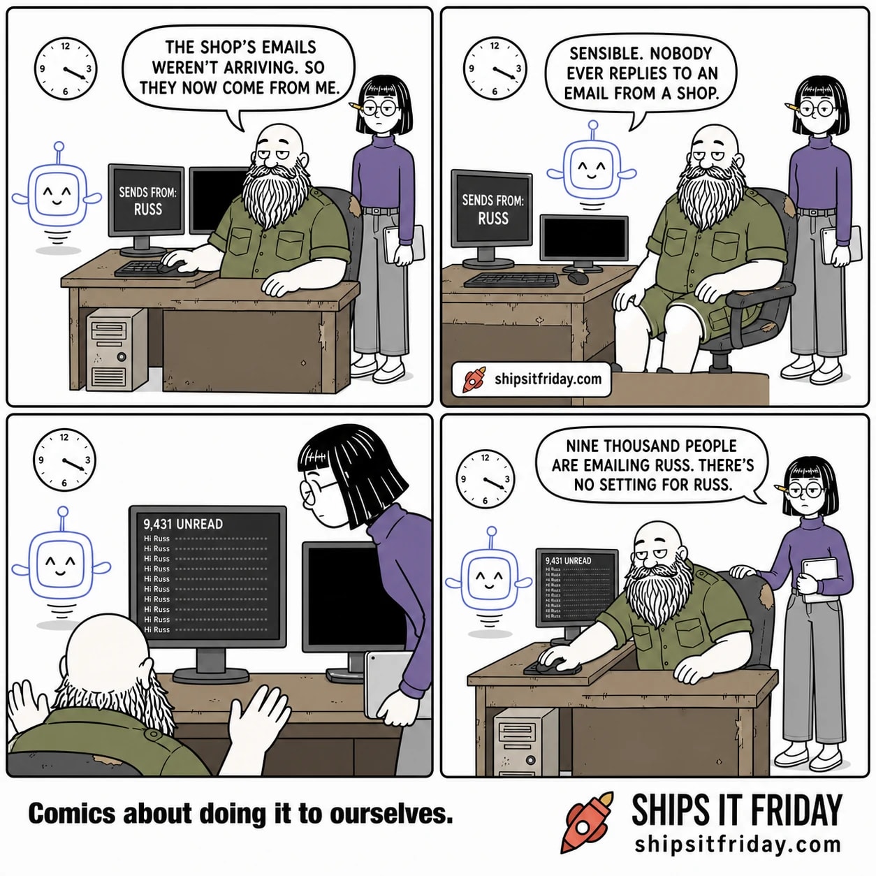 Four panels, all at Russ's desk in the office: two monitors, a dusty beige tower underneath, a wall clock behind. Panel 1: Russ sits at the desk, hand on the mouse, Ines standing beside him with her tablet, Pip the AI assistant hovering by the left monitor. The monitor reads 'SENDS FROM: RUSS'. Russ says, 'The shop's emails weren't arriving. So they now come from me.' Panel 2: same desk, Pip drifts closer to the monitor, which still reads 'SENDS FROM: RUSS'. Pip says, 'Sensible. Nobody ever replies to an email from a shop.' Panel 3, silent: close on the monitor over Russ's shoulder. It now shows an inbox reading '9,431 UNREAD' above a screen full of identical message rows, every one beginning 'Hi Russ'. Russ's hands are lifted off the keyboard; Ines leans in. Panel 4: pulled back to the same desk, Russ reaching for the mouse to change the setting back, Ines's hand on the back of his chair, the inbox still full behind him. Ines says, 'Nine thousand people are emailing Russ. There's no setting for Russ.'