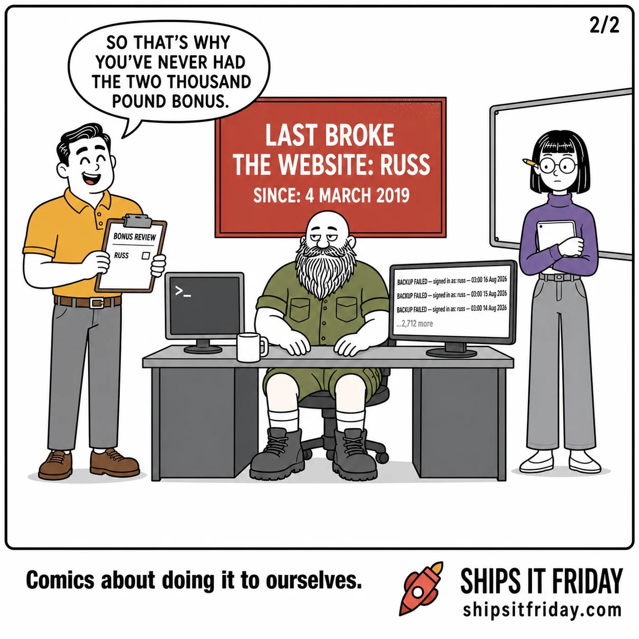 One panel in the same office corner. Dale raises his clipboard, headed 'BONUS REVIEW' with an empty box beside Russ's name, and beams down at him. Dale: 'So that's why you've never had the two thousand pound bonus.' Russ stays seated; Ines looks down at her tablet.