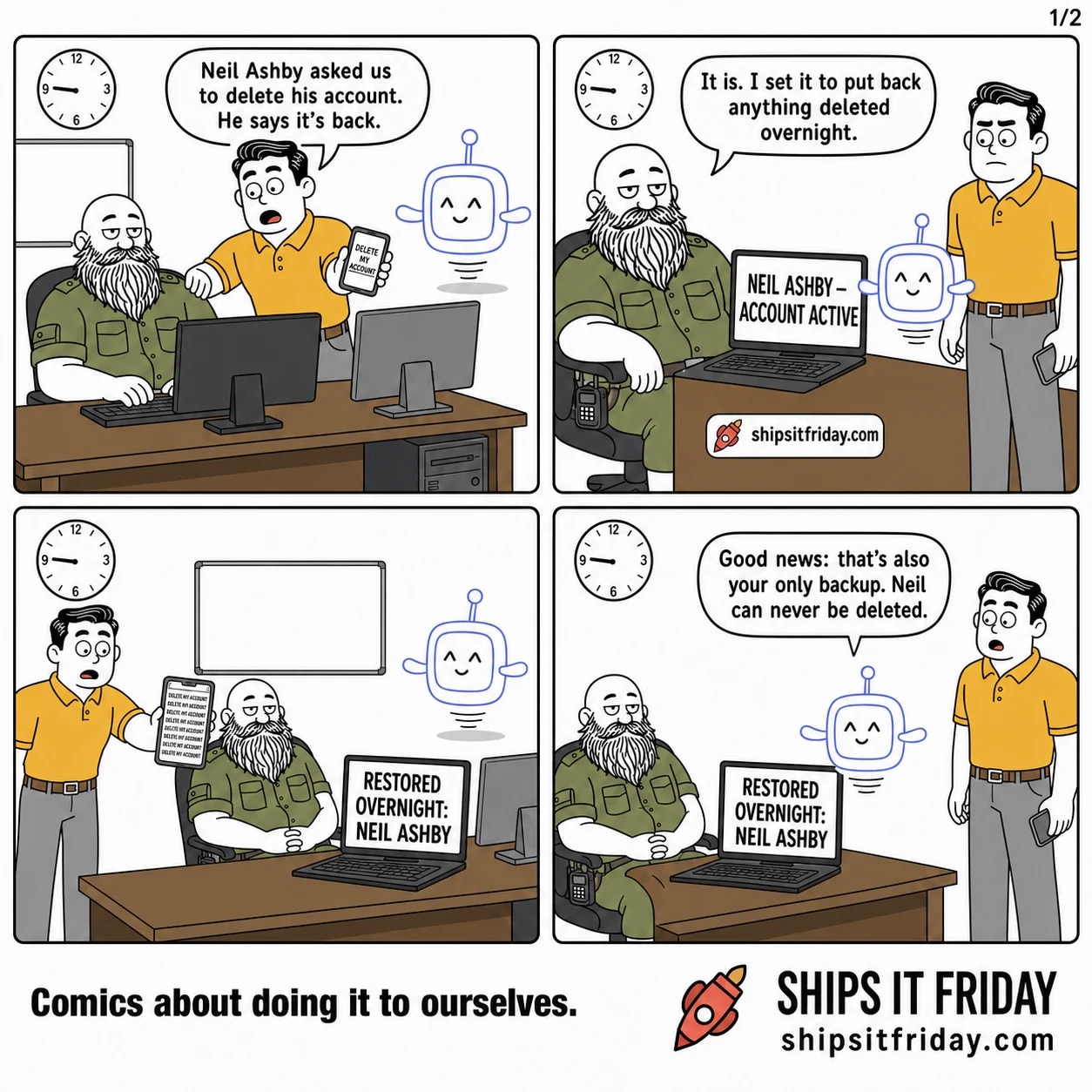 Four panels at Russ's on-call desk: a wide desk with two monitors, a keyboard, a dusty tower humming underneath, a blank whiteboard on the wall behind and a plain analog wall clock reading just gone nine. 1: Dale stands over seated Russ holding out his phone reading DELETE MY ACCOUNT — 'Neil Ashby asked us to delete his account. He says it's back.' 2: Russ leans back, monitor reads NEIL ASHBY — ACCOUNT ACTIVE — 'It is. I set it to put back anything deleted overnight.' 3: Silent wide shot: the monitor reads RESTORED OVERNIGHT: NEIL ASHBY while Dale holds out a phone full of identical DELETE MY ACCOUNT emails. 4: Pip hovers beside the screen — 'Good news: that's also your only backup. Neil can never be deleted.'