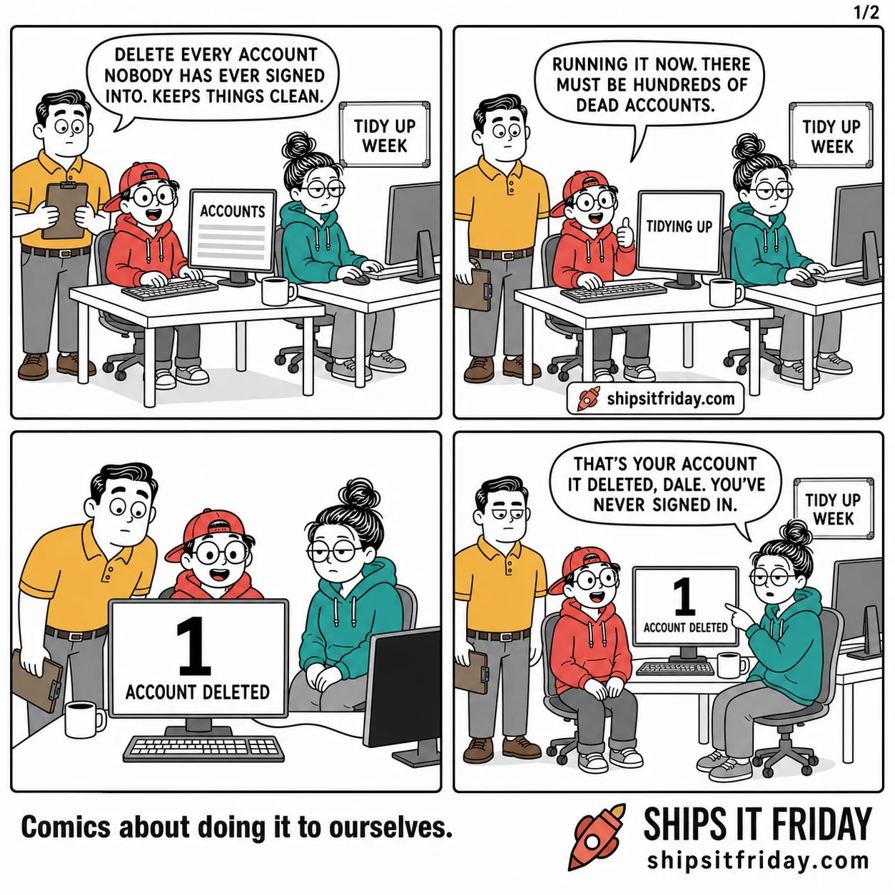 Four panels in an open-plan office. Panel 1, wide: Toby seated typing, Dale standing behind him holding a clipboard, June seated at the next desk turned to her own screen. Toby's monitor reads ACCOUNTS above a column of blank grey rows; the whiteboard behind reads TIDY UP WEEK. Dale: "Delete every account nobody has ever signed into. Keeps things clean." Panel 2, mid: Toby seated giving a thumbs up, Dale still standing behind with the clipboard now at his side. The monitor reads TIDYING UP. Toby: "Running it now. There must be hundreds of dead accounts." Panel 3, silent, framed on the monitor with all three heads crowded round it, June having rolled her chair over: the screen shows an enormous numeral 1 above the words ACCOUNT DELETED. Panel 4, mid: June seated, pointing at the screen, Dale standing upright, Toby seated with his hands in his lap, the screen unchanged. June: "That's your account it deleted, Dale. You've never signed in."