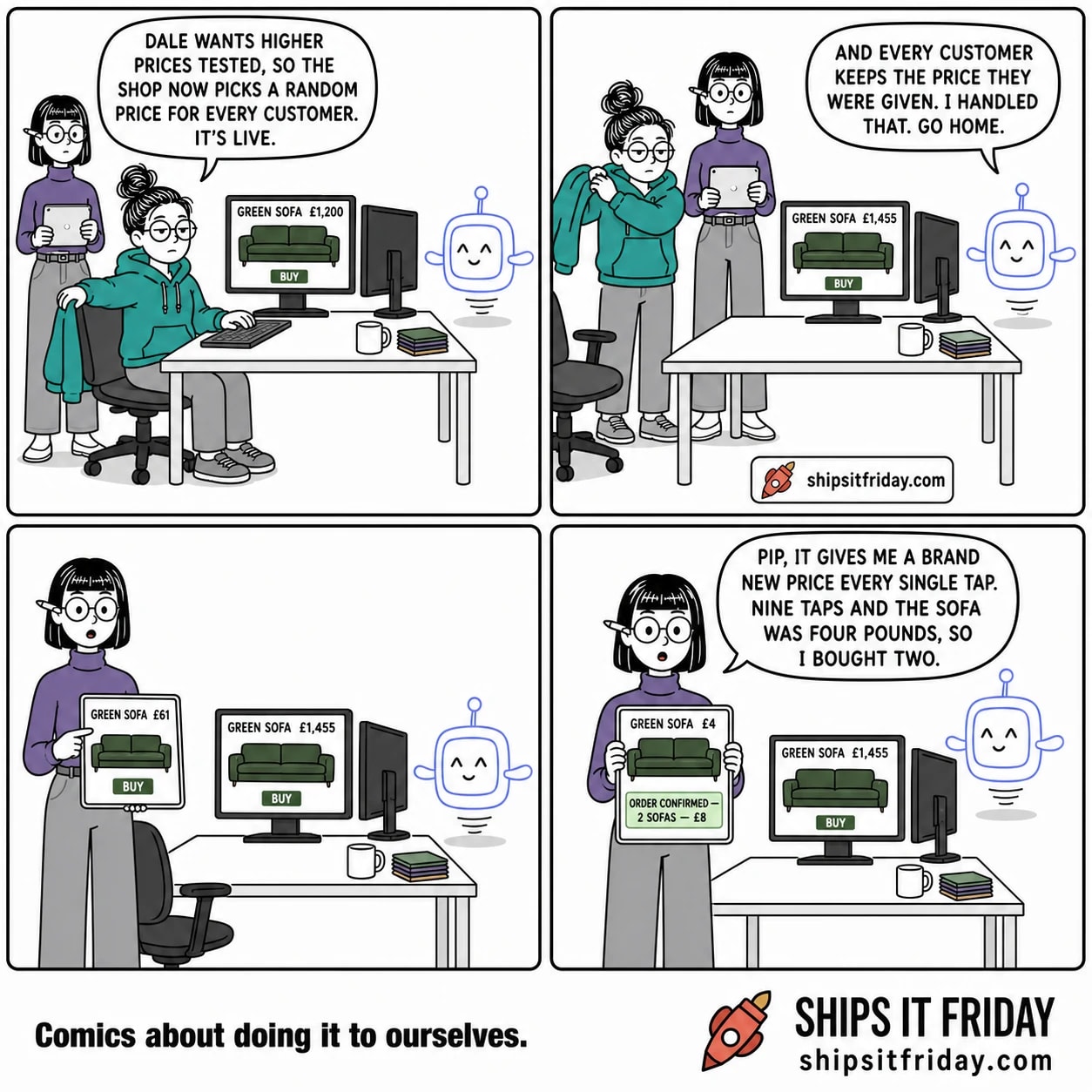 Four panels at June's office desk at the end of the day. Panel 1: June sits at her desk reaching back for her coat, Ines beside her holding a tablet, Pip hovering at the desk edge; the monitor shows a green sofa at £1,200. June: "Dale wants higher prices tested, so the shop now picks a random price for every customer. It's live." Panel 2: June stands and pulls her coat on; the monitor now shows the same sofa at £1,455. Pip: "And every customer keeps the price they were given. I handled that. Go home." Panel 3: silent. June's chair is empty, coat gone. Ines holds her tablet up beside the monitor, one finger mid-tap. The monitor still reads £1,455; her tablet shows the identical sofa at £61. Panel 4: Ines holds the tablet up at chest height. It reads £4 and 'Order confirmed — 2 sofas — £8'. Ines: "Pip, it gives me a brand new price every single tap. Nine taps and the sofa was four pounds, so I bought two."