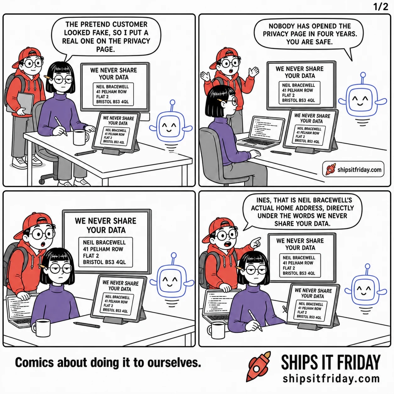 Four panels at Ines's desk in the studio. Panel 1: Ines seated with a stylus, Toby standing at her shoulder with a closed laptop, Pip hovering at the desk edge. The monitor shows a page headed 'We never share your data' with a customer account card under it. Ines says, 'The pretend customer looked fake, so I put a real one on the privacy page.' Panel 2: Ines has set the stylus down and turned back to the monitor. Toby has opened his laptop on the desk. Pip says, 'Nobody has opened the privacy page in four years. You are safe.' Panel 3: silent close-up on the monitor over Toby's leaning shoulder. Under the heading 'We never share your data' the card reads Neil Bracewell, 41 Pelham Row, Flat 2, Bristol. Panel 4: Toby straightens up and points at the screen. Ines has picked the stylus back up. Toby says, 'Ines, that is Neil Bracewell's actual home address, directly under the words we never share your data.'