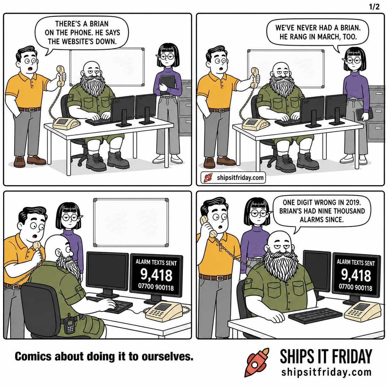 Four panels at the same office desk. 1: Dale stands holding out a beige phone handset to Russ, who is seated at two dark monitors; Ines stands by a filing cabinet holding her tablet. Dale: 'There's a Brian on the phone. He says the website's down.' 2: Nothing has moved; Ines has lowered her tablet and stepped closer. Ines: 'We've never had a Brian. He rang in March, too.' 3: Silent. Russ has swivelled to his right-hand monitor and woken it; Dale leans over his shoulder still holding the handset, Ines behind them. The screen reads ALARM TEXTS SENT, 9,418, and a phone number. 4: Close on Russ, seated, the screen still lit beside him; Dale now has the handset at his ear. Russ: 'One digit wrong in 2019. Brian's had nine thousand alarms since.'