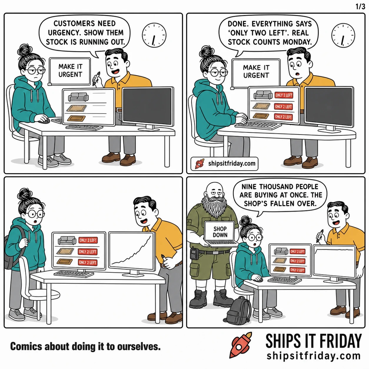 Four panels at June's desk in the office corner, with Dale's whiteboard reading MAKE IT URGENT on the wall behind her, two monitors, her coat over the chair back, and the corridor behind. Panel 1: Dale stands over June's desk. Dale: "Customers need urgency. Show them stock is running out." Panel 2: June, coat on, types; every product tile on her monitor now has a red ONLY 2 LEFT badge. June: "Done. Everything says 'Only two left'. Real stock counts Monday." Panel 3, silent: wide on both monitors - the whole shop grid reads ONLY 2 LEFT and a line on the second monitor climbs off the top of the screen. Panel 4: Russ arrives behind her chair holding a laptop reading SHOP DOWN. Russ: "Nine thousand people are buying at once. The shop's fallen over."
