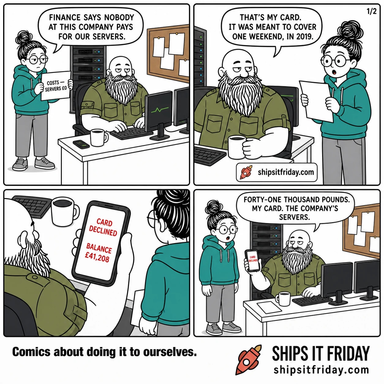 Four panels at Russ's desk in the office, a rack of blinking server kit behind him. Panel 1: Russ seated at his keyboard, June standing at his shoulder holding a printed sheet reading 'COSTS — SERVERS £0'. June: 'Finance says nobody at this company pays for our servers.' Panel 2: Russ turns his chair toward her, one hand on his mug. Russ: 'That's my card. It was meant to cover one weekend, in 2019.' Panel 3, silent: close-up on Russ's phone, face-up in his hand, reading 'CARD DECLINED — BALANCE £41,208'. Panel 4: Russ, still seated, holds the phone out toward June without looking at it. Russ: 'Forty-one thousand pounds. My card. The company's servers.'