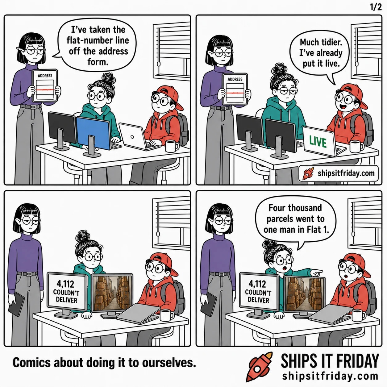 Four panels at June's desk, with Toby's laptop alongside and Ines standing beside them holding a tablet, a window behind. Panel 1: Ines stands at June's desk holding up her tablet showing an address form with one row struck out. Ines: "I've taken the flat-number line off the address form." Panel 2: Toby, seated at the same desk, leans back from his laptop, which shows the word LIVE. Toby: "Much tidier. I've already put it live." Panel 3, silent: June's monitors now show a photo of a flat hallway packed floor to ceiling with brown parcels, and beside it the number 4,112 above the words COULDN'T DELIVER. Panel 4: June twists round in her chair, pointing back at the photo. June: "Four thousand parcels went to one man in Flat 1."