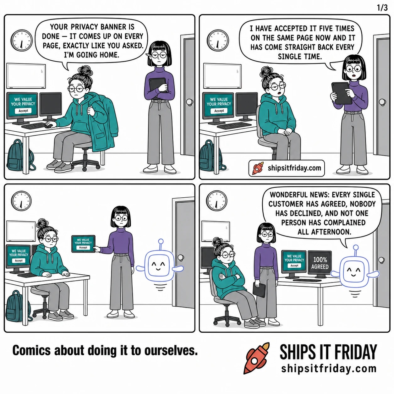 Four panels in an office at just gone six. Panel 1: June, seated with her coat half on, to Ines standing at her shoulder with a tablet: "Your privacy banner is done — it comes up on every page, exactly like you asked. I'm going home." Her monitor shows the shop covered by a banner reading WE VALUE YOUR PRIVACY with an Accept button. Panel 2: Ines holds the tablet up and taps it: "I have accepted it five times on the same page now and it has come straight back every single time." The tablet shows the same banner. Panel 3, silent: wide on the desk, the identical banner on both the monitor and the tablet Ines holds out; Pip hovers at the desk edge. Panel 4: Pip, hovering in front of the second monitor, which reads 100% AGREED: "Wonderful news: every single customer has agreed, nobody has declined, and not one person has complained all afternoon."