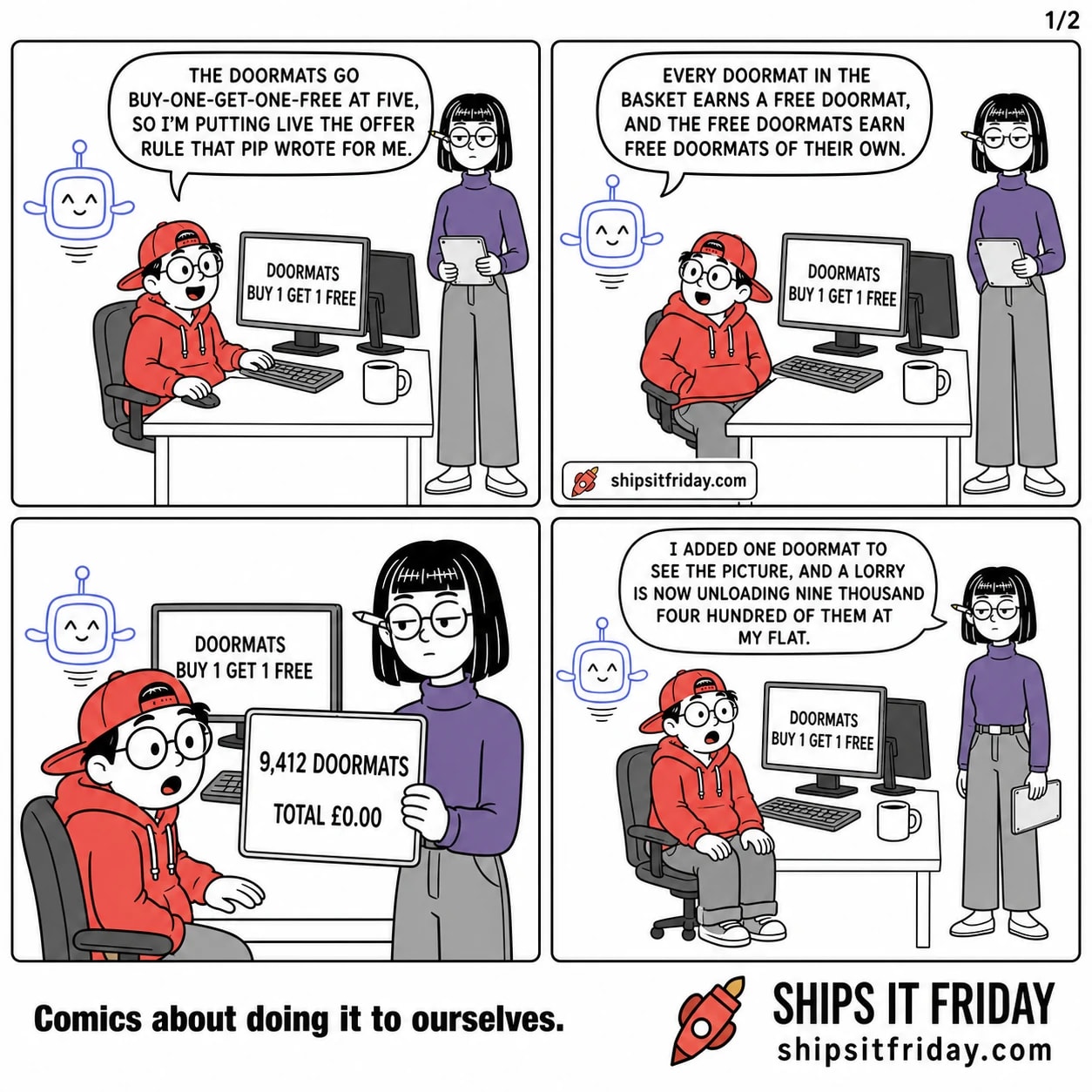 Four panels at one office desk. Panel 1: Toby sits at his desk, Ines stands beside him with a tablet, Pip the AI assistant hovers at the end of the desk; the monitor reads DOORMATS / BUY 1 GET 1 FREE. Toby: 'The doormats go buy-one-get-one-free at five, so I'm putting live the offer rule that Pip wrote for me.' Panel 2: Toby leans back, hands off the keyboard. Pip: 'Every doormat in the basket earns a free doormat, and the free doormats earn free doormats of their own.' Panel 3, silent: Ines holds her tablet up to Toby; it reads 9,412 DOORMATS, TOTAL £0.00. Panel 4: Ines lowers the tablet and Toby turns round in his chair. Ines: 'I added one doormat to see the picture, and a lorry is now unloading nine thousand four hundred of them at my flat.'