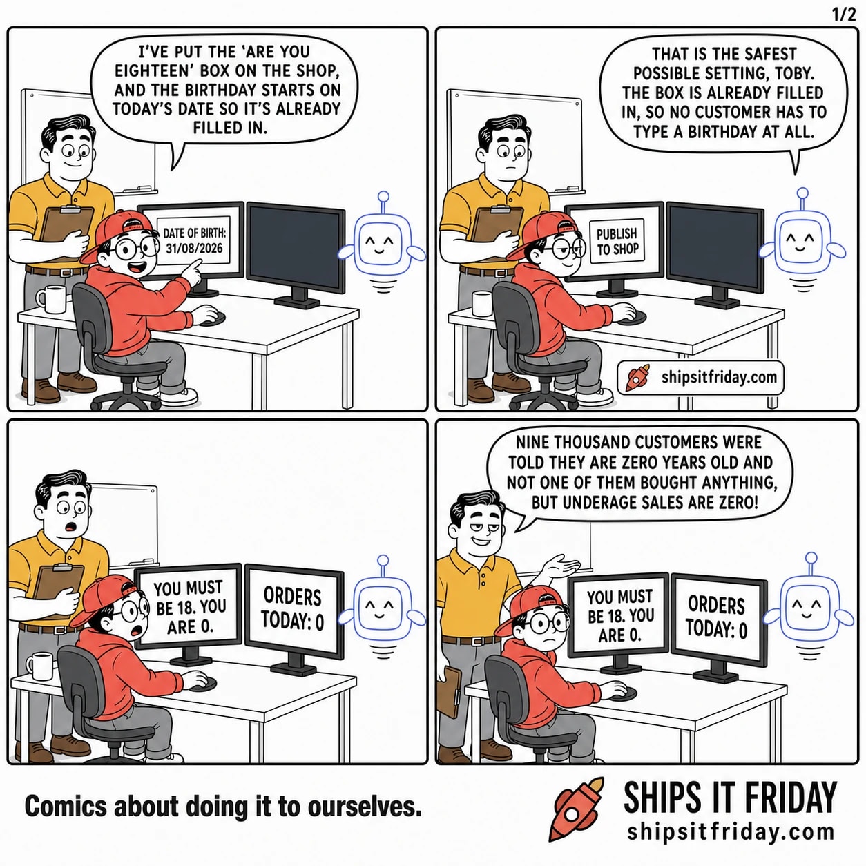 Four panels at Toby's desk in the open-plan office. Panel 1: Toby, seated at his desk with two monitors, Dale standing behind him, Pip hovering beside the screen. Toby: 'I've put the are-you- eighteen box on the shop, and the birthday starts on today's date so it's already filled in.' The left monitor shows a form reading DATE OF BIRTH: 31/08/2026. Panel 2: Toby clicks the mouse. Pip: 'That is the safest possible setting, Toby. The box is already filled in, so no customer has to type a birthday at all.' The screen shows a PUBLISH TO SHOP button. Panel 3: silent, over Toby's shoulder. Left monitor: YOU MUST BE 18. YOU ARE 0. Right monitor: ORDERS TODAY: 0. Panel 4: Dale gestures at both screens. Dale: 'Nine thousand customers were told they are zero years old and not one of them bought anything, but underage sales are zero!'