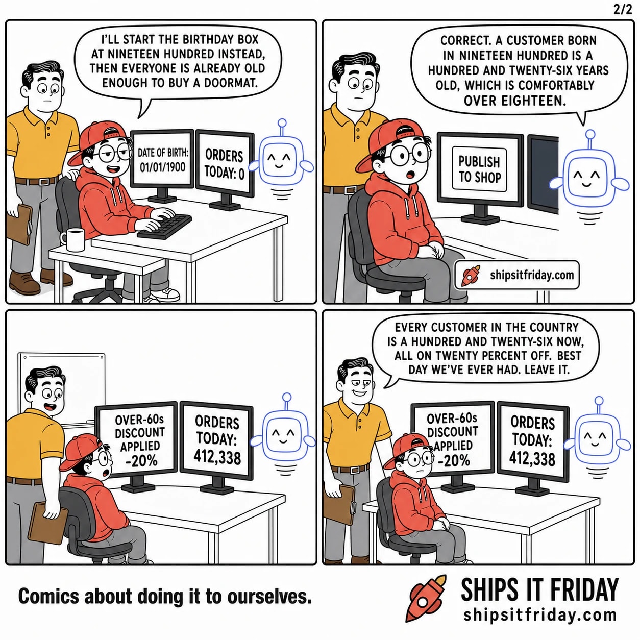 Four panels at the same desk. Panel 5: Toby typing. Toby: 'I'll start the birthday box at nineteen hundred instead, then everyone is already old enough to buy a doormat.' The form now reads DATE OF BIRTH: 01/01/1900. Panel 6: close on Pip. Pip: 'Correct. A customer born in nineteen hundred is a hundred and twenty-six years old, which is comfortably over eighteen.' Panel 7: silent, both monitors. Left: OVER-60s DISCOUNT APPLIED -20%. Right: ORDERS TODAY: 412,338. Panel 8: Dale leans on the desk beside the slumped Toby. Dale: 'Every customer in the country is a hundred and twenty-six now, all on twenty percent off. Best day we've ever had. Leave it.'