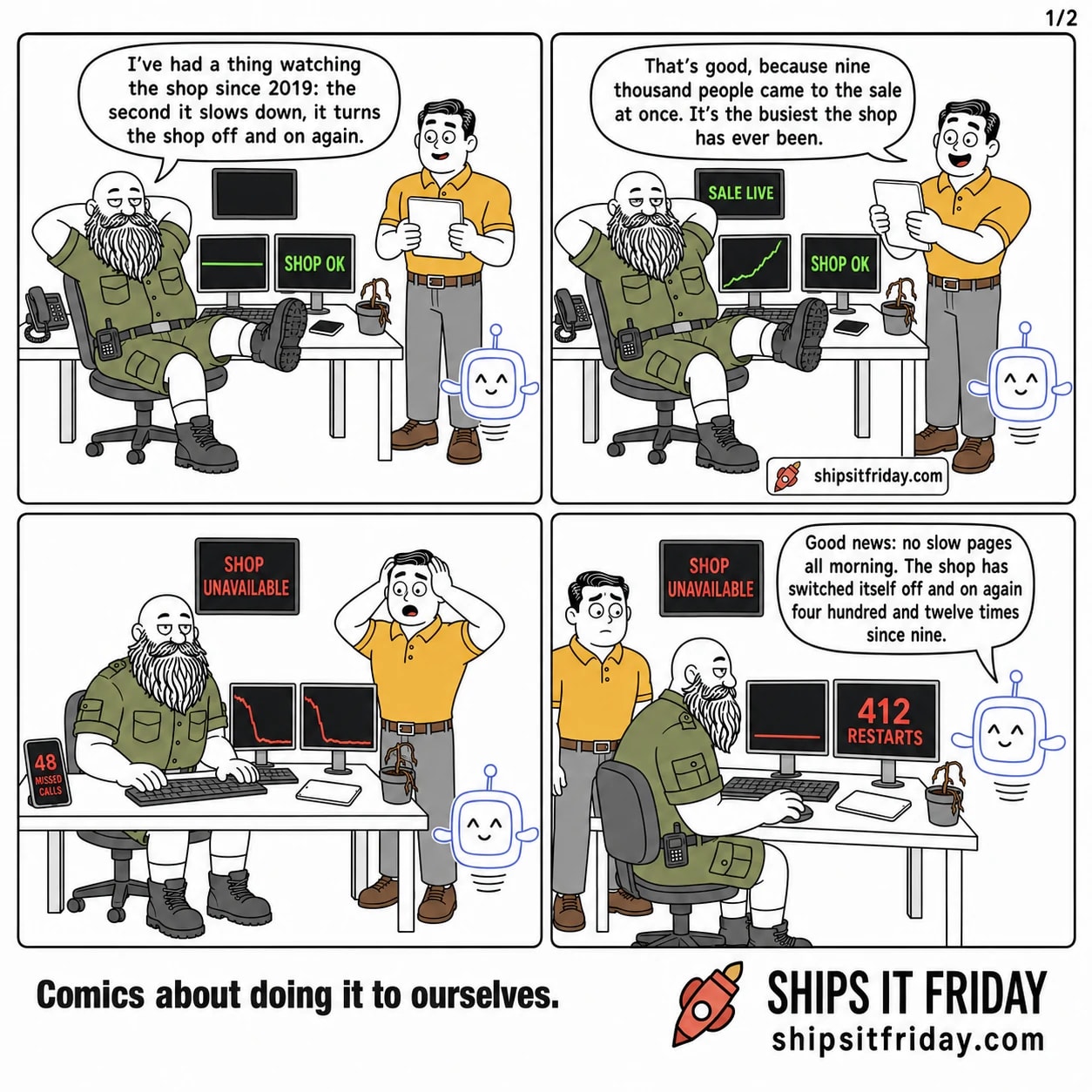 Four panels at the on-call desk. 1: Russ leans back at his desk, hands behind his head, Dale beside him with a tablet, Pip hovering. Russ: 'I've had a thing watching the shop since 2019: the second it slows down, it turns the shop off and on again.' The wall screen is off; a monitor reads SHOP OK. 2: Dale lifts the tablet towards him. Dale: 'That's good, because nine thousand people came to the sale at once. It's the busiest the shop has ever been.' The wall screen reads SALE LIVE. 3: Silent wide shot. Russ sits bolt upright, Dale has both hands on his head and his tablet face-down on the desk. The wall screen reads SHOP UNAVAILABLE, Russ's phone shows 48 MISSED CALLS, and the graphs have flatlined. 4: Close on Pip beside the monitor, which reads 412 RESTARTS. Pip: 'Good news: no slow pages all morning. The shop has switched itself off and on again four hundred and twelve times since nine.'