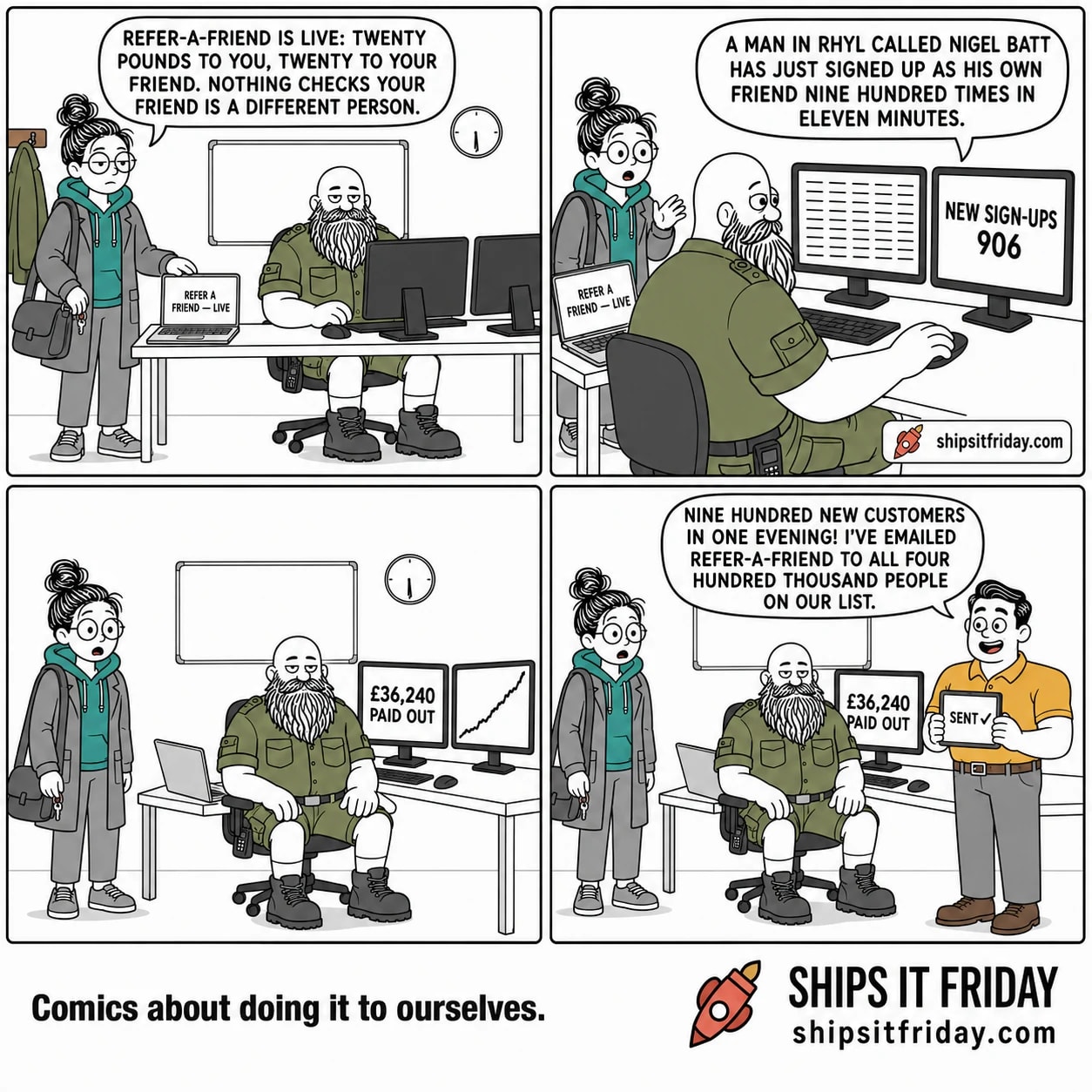 Four panels at an office on-call desk on a Friday evening. Panel 1: June stands in her coat with her bag on her shoulder, hand on her open laptop, which reads REFER A FRIEND — LIVE. She says: 'Refer-a-friend is live: twenty pounds to you, twenty to your friend. Nothing checks your friend is a different person.' Russ is seated at two monitors. Panel 2: Russ, still seated, hand on the mouse, his right monitor now reading NEW SIGN-UPS 906. He says: 'A man in Rhyl called Nigel Batt has just signed up as his own friend nine hundred times in eleven minutes.' June still stands there with her bag. Panel 3, silent: wide on the desk. Russ has pushed his chair back, hands on knees; June stands frozen with her keys. His left monitor reads £36,240 PAID OUT and the right shows a line climbing off the top of the chart. Panel 4: Dale arrives at the end of the desk holding up his phone, which reads SENT. He says: 'Nine hundred new customers in one evening! I've emailed refer-a-friend to all four hundred thousand people on our list.' The £36,240 is still on Russ's monitor.