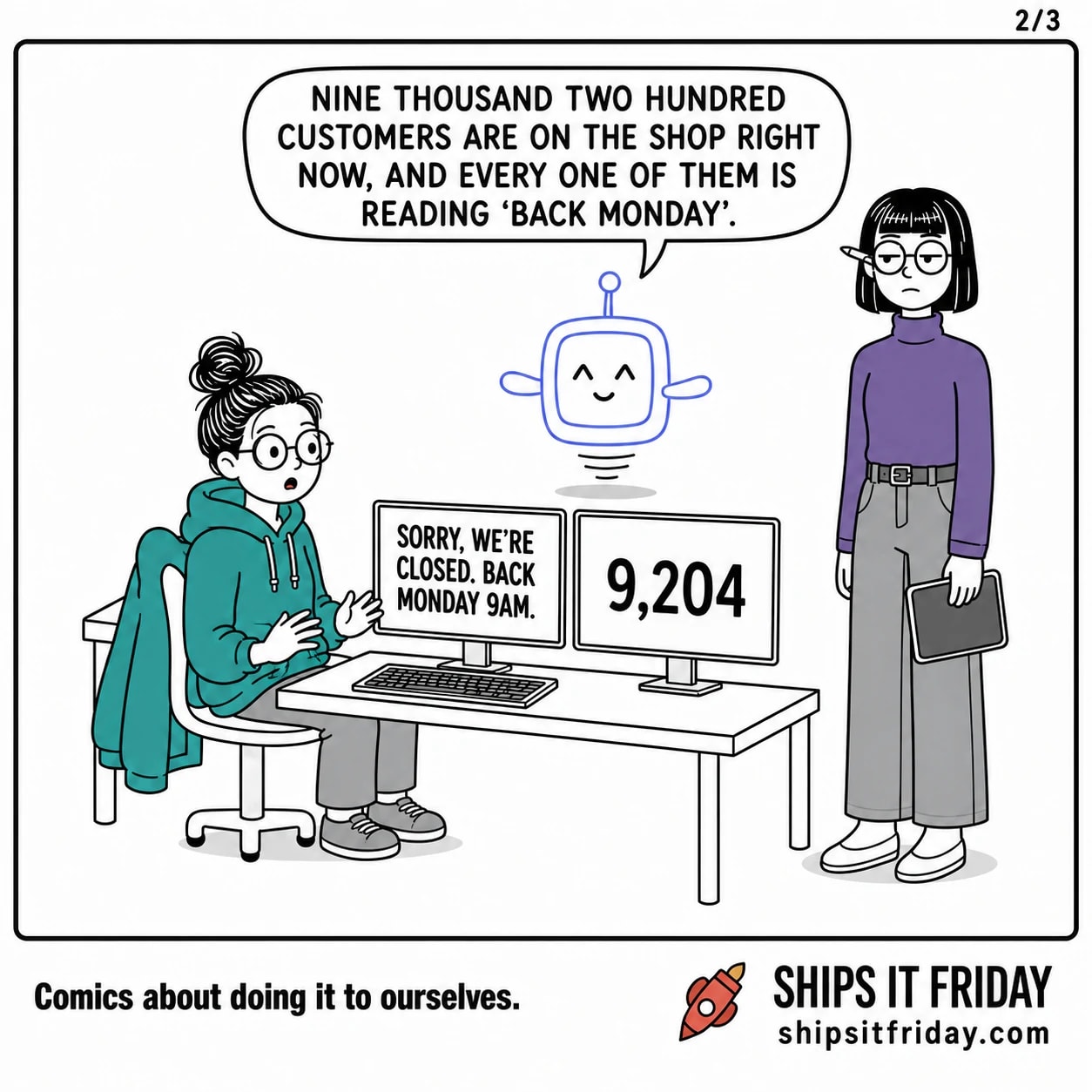 One panel at the same office desk. The second monitor shows one huge number, 9,204. Pip: 'Nine thousand two hundred customers are on the shop right now, and every one of them is reading Back Monday.'