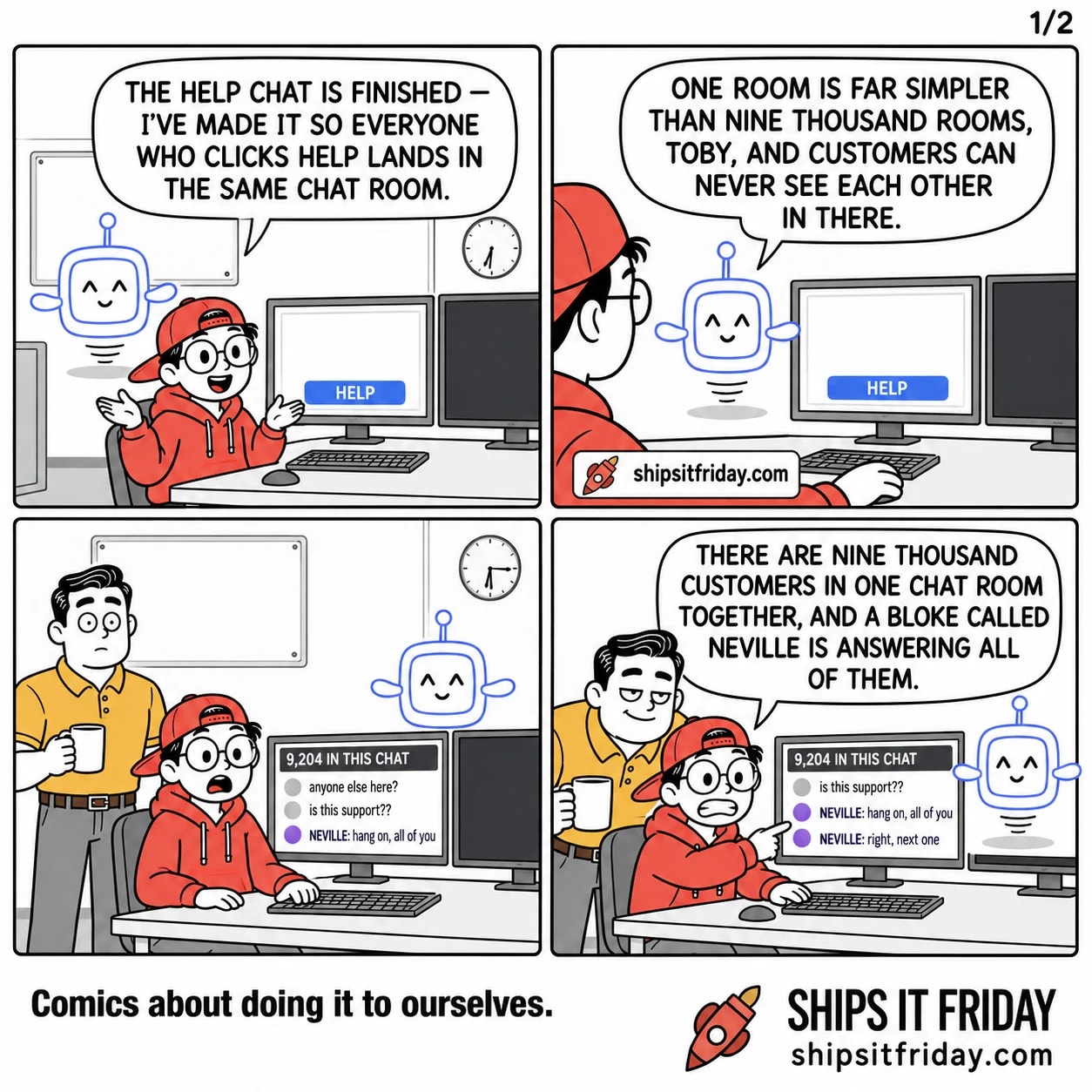 Four panels at Toby's desk on a Friday evening. Panel 1: Toby seated at his desk, Pip the AI assistant hovering beside his monitor. Toby: 'The help chat is finished — I've made it so everyone who clicks Help lands in the same chat room.' Panel 2: Close on Pip, who says 'One room is far simpler than nine thousand rooms, Toby, and customers can never see each other in there.' Panel 3: Silent wide shot of the desk. The monitor shows a chat window headed '9,204 IN THIS CHAT' with messages reading 'anyone else here?', 'is this support??' and 'NEVILLE: hang on, all of you'. Dale has stopped in the walkway behind with a mug. Panel 4: Toby points at the screen. 'There are nine thousand customers in one chat room together, and a bloke called Neville is answering all of them.'