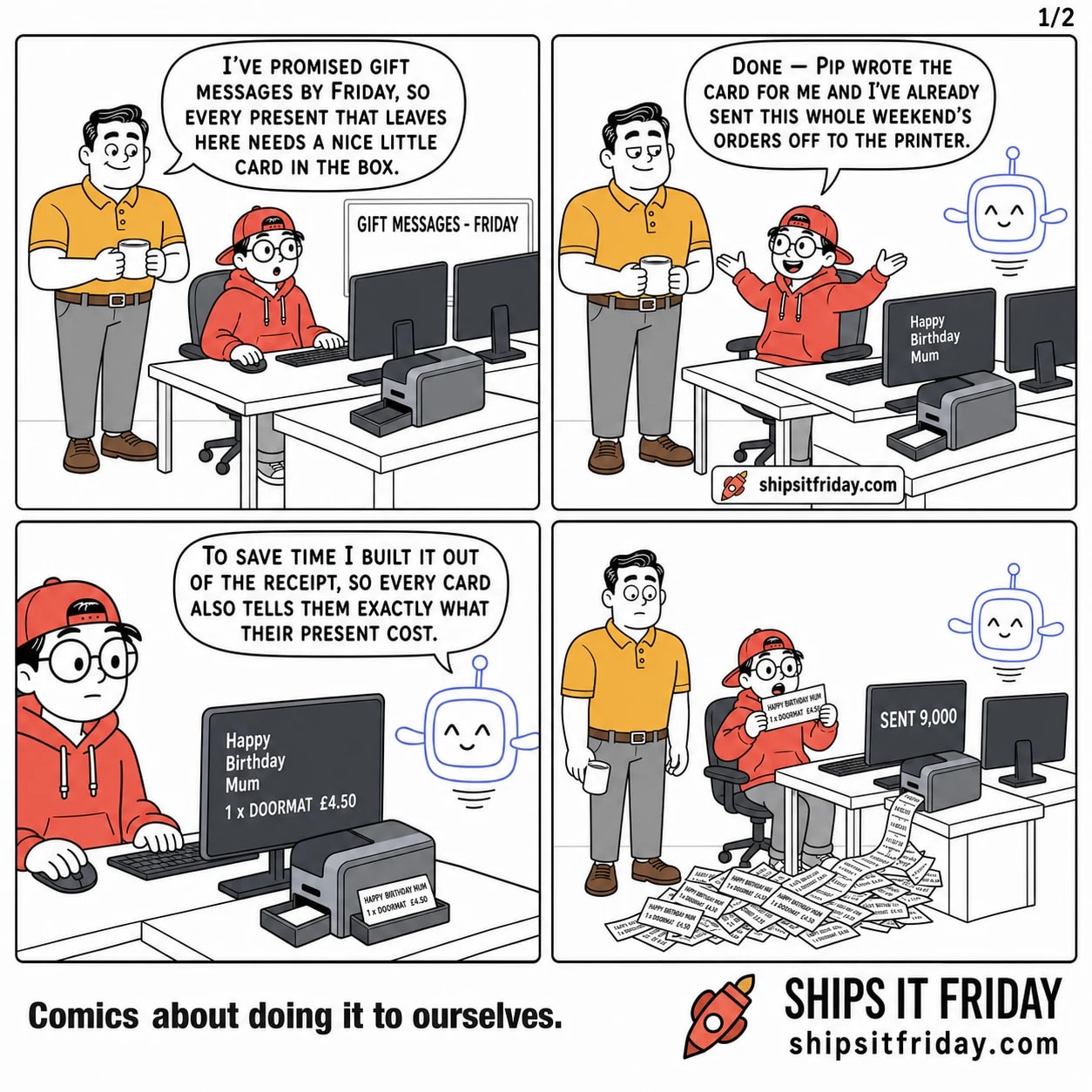 Four panels at Toby's desk in the open-plan office. Panel 1: Dale stands by Toby's desk with a mug, whiteboard behind reading GIFT MESSAGES - FRIDAY. Dale: 'I've promised gift messages by Friday, so every present that leaves here needs a nice little card in the box.' Panel 2: Toby, seated, turns in his chair with his palms up while Pip hovers by the monitor, which previews a card reading 'Happy Birthday Mum'. Toby: 'Done — Pip wrote the card for me and I've already sent this whole weekend's orders off to the printer.' Panel 3: Close on Pip beside the monitor, the preview now reading 'Happy Birthday Mum, 1 x DOORMAT £4.50'. Pip: 'To save time I built it out of the receipt, so every card also tells them exactly what their present cost.' Panel 4: Wide, silent. The card printer has spat a long ribbon of cards onto the floor around Toby's chair. Toby holds one up: 'HAPPY BIRTHDAY MUM — 1 x DOORMAT £4.50'. The monitor reads SENT 9,000.