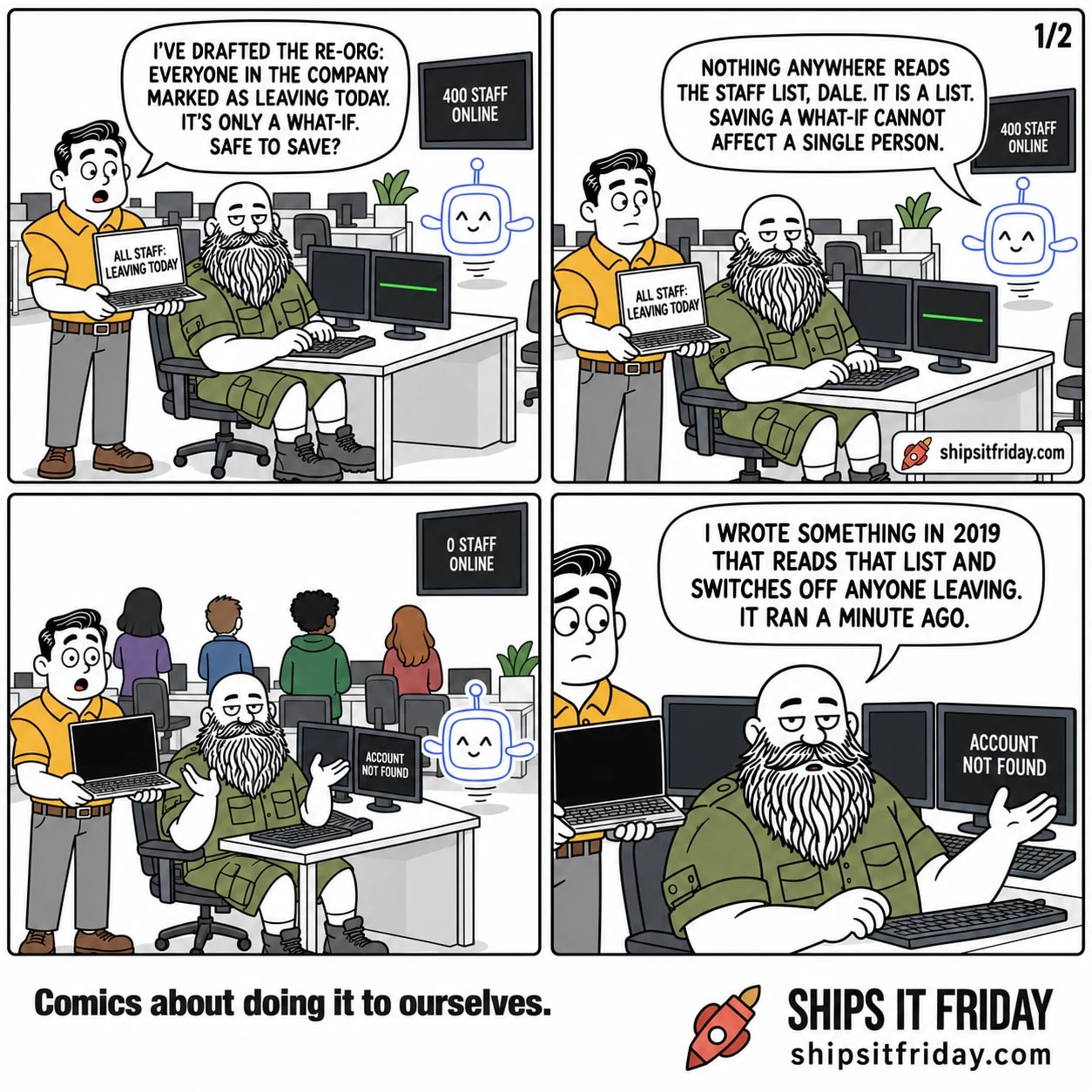 Four panels at Russ's desk in an open-plan office, a wall TV above it reading 400 STAFF ONLINE. Panel 1: Dale stands holding his open laptop toward the seated Russ, its screen reading ALL STAFF: LEAVING TODAY, Pip hovering at the desk corner. Dale: 'I've drafted the re-org: everyone in the company marked as leaving today. It's only a what-if. Safe to save?' Panel 2: nothing has moved, Dale's thumb pressing the laptop corner. Pip: 'Nothing anywhere reads the staff list, Dale. It is a list. Saving a what-if cannot affect a single person.' Panel 3, silent: wide shot, the wall TV now reads 0 STAFF ONLINE, Russ's monitor reads ACCOUNT NOT FOUND, Dale's laptop has gone black, and everyone along the row of desks behind is standing up at once. Panel 4: close on Russ, seated, dead monitor behind him. Russ: 'I wrote something in 2019 that reads that list and switches off anyone leaving. It ran a minute ago.'