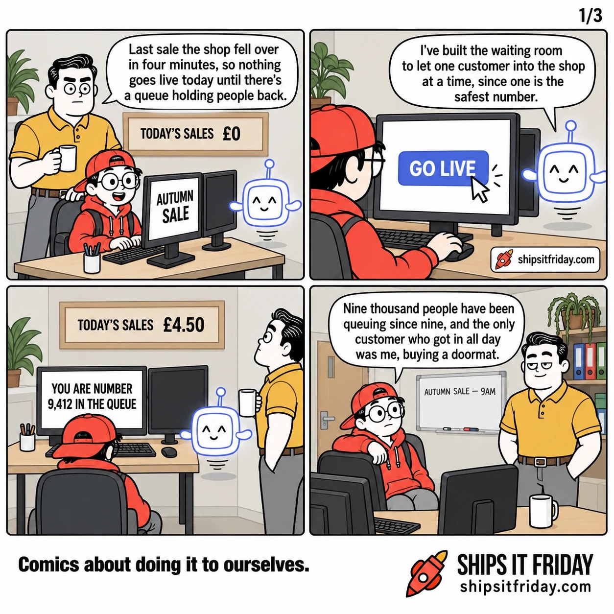 Four panels in an office corner. 1: Dale stands behind Toby's desk with a mug: 'Last sale the shop fell over in four minutes, so nothing goes live today until there's a queue holding people back.' Toby is seated at two monitors, one showing AUTUMN SALE; a wall board reads TODAY'S SALES £0. 2: Close on the monitor as Toby clicks a big GO LIVE button; Pip hovers beside the screen: 'I've built the waiting room to let one customer into the shop at a time, since one is the safest number.' 3: Silent. Hours later, over Toby's shoulder: the monitor reads YOU ARE NUMBER 9,412 IN THE QUEUE and the wall board reads TODAY'S SALES £4.50. Dale stares up at it. 4: Toby swivels round to Dale, mug now abandoned on the desk: 'Nine thousand people have been queuing since nine, and the only customer who got in all day was me, buying a doormat.'