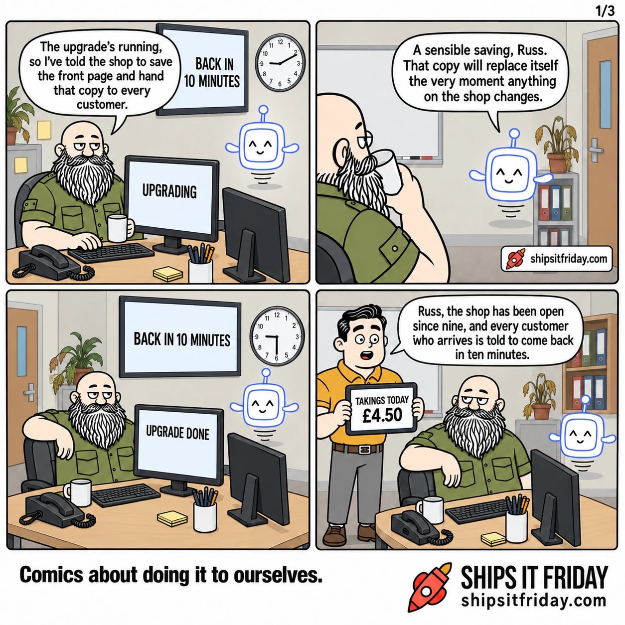 Four panels in the on-call corner of an office. 1: Russ sits at his desk with a mug, Pip hovering beside the monitor; the big wall screen shows the shop's front page reading BACK IN 10 MINUTES. Russ: 'The upgrade's running, so I've told the shop to save the front page and hand that copy to every customer.' 2: Close on Pip. Pip: 'A sensible saving, Russ. That copy will replace itself the very moment anything on the shop changes.' 3: Silent wide shot. Russ's monitor now reads UPGRADE DONE; the big wall screen above it still reads BACK IN 10 MINUTES; the mug is down on the desk. 4: Dale arrives holding a tablet reading TAKINGS TODAY £4.50. Dale: 'Russ, the shop has been open since nine, and every customer who arrives is told to come back in ten minutes.'