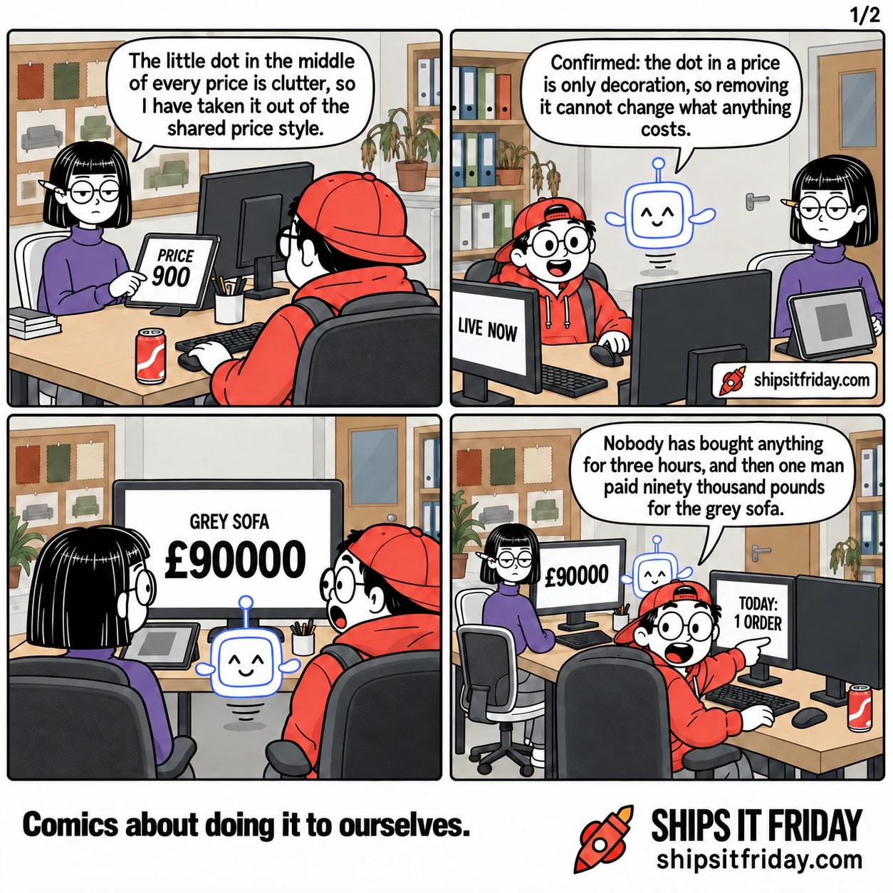 Four panels in one office corner. Panel 1: Ines seated at her desk with a tablet on a stand, Toby seated at the desk opposite. Ines: 'The little dot in the middle of every price is clutter, so I have taken it out of the shared price style.' Her tablet shows a swatch reading PRICE 900. Panel 2: reverse angle on Toby's desk, Pip hovering beside him with paddle arms out. Pip: 'Confirmed: the dot in a price is only decoration, so removing it cannot change what anything costs.' Toby clicks his mouse; his monitor reads LIVE NOW. Panel 3: silent, wide from behind all three, Toby has rolled his chair over to Ines's desk. Her big monitor reads GREY SOFA, £90000. Panel 4: Toby twisted round pointing at his own screen, which reads TODAY: 1 ORDER. Toby: 'Nobody has bought anything for three hours, and then one man paid ninety thousand pounds for the grey sofa.'