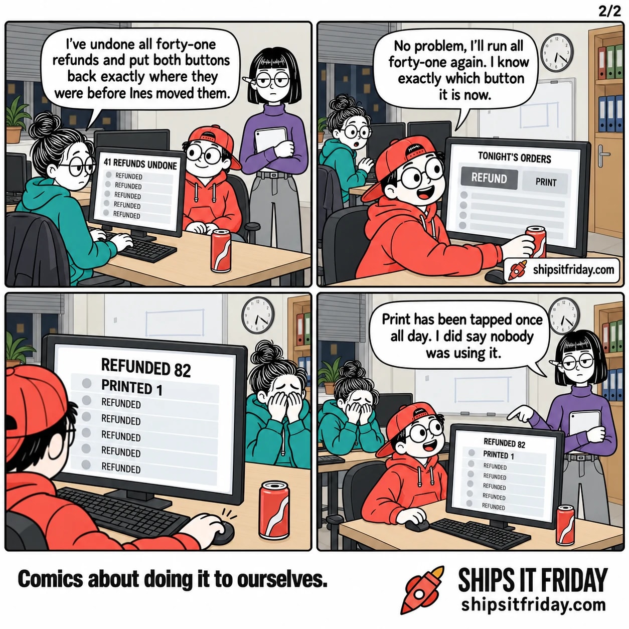 Four panels in the same office desk pod on a Friday evening. Panel 5: June back in her own chair typing, her monitor reading 41 REFUNDS UNDONE, Toby's screen still full of REFUNDED rows behind her. June: "I've undone all forty-one refunds and put both buttons back exactly where they were before Ines moved them." Panel 6: Toby seated and clicking again, his monitor now showing a big REFUND button and a small PRINT one; June looks over her shoulder at him. Toby: "No problem, I'll run all forty-one again. I know exactly which button it is now." Panel 7, silent: close-up on Toby's monitor reading REFUNDED 82 and PRINTED 1 above another column of REFUNDED rows, June leaning in with her hands over her mouth. Panel 8: Ines standing and pointing at the screen, Toby seated and smiling, June with her head in her hands. Ines: "Print has been tapped once all day. I did say nobody was using it."