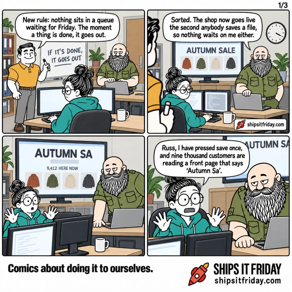 Four panels in one office, one afternoon. 1: Dale at the whiteboard, marker in hand, June seated at her desk, Russ standing at the desk corner with his laptop open. Whiteboard reads 'IF IT'S DONE, IT GOES OUT'. Dale: "New rule: nothing sits in a queue waiting for Friday. The moment a thing is done, it goes out." 2: Reverse angle onto the desk wall, the big wall screen showing the shop front page 'AUTUMN SALE', clock just gone four. Russ, hand on his laptop: "Sorted. The shop now goes live the second anybody saves a file, so nothing waits on me either." 3: Silent. June's hands frozen above the keyboard; the wall screen now reads 'AUTUMN SA' with an empty gap where the price was, and a counter reading '9,412 HERE NOW'. 4: Close on June, hands still up. June: "Russ, I have pressed save once, and nine thousand customers are reading a front page that says 'Autumn Sa'."