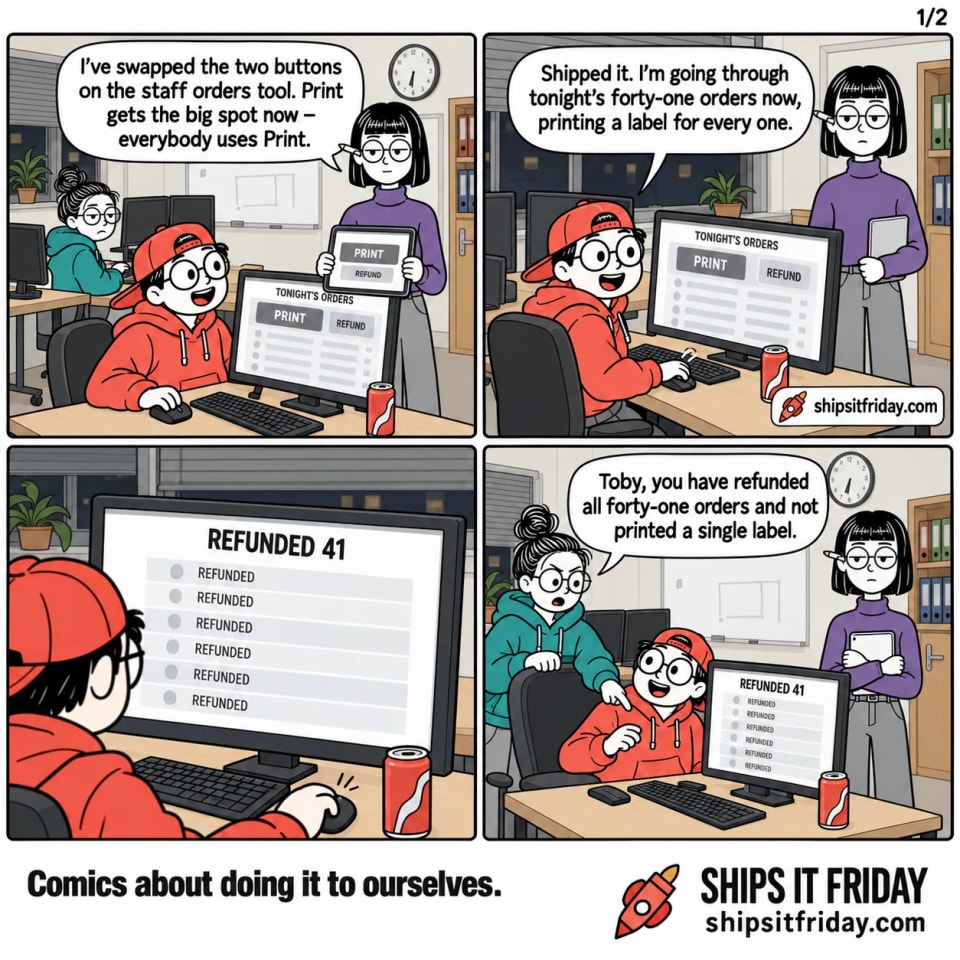 Four panels in one office desk pod on a Friday evening. Panel 1: Ines stands at Toby's desk holding her tablet, which shows a big PRINT button and a small REFUND button; Toby is seated. Ines: "I've swapped the two buttons on the staff orders tool. Print gets the big spot now — everybody uses Print." Panel 2: Toby seated and clicking steadily, his monitor showing tonight's orders with a big PRINT and a plain REFUND at the top. Toby: "Shipped it. I'm going through tonight's forty-one orders now, printing a label for every one." Panel 3, silent: close-up over Toby's shoulder on his monitor reading REFUNDED 41 above a column of identical rows all reading REFUNDED. Panel 4: June standing behind Toby's chair pointing at the screen, Ines holding her tablet to her chest. June: "Toby, you have refunded all forty-one orders and not printed a single label."