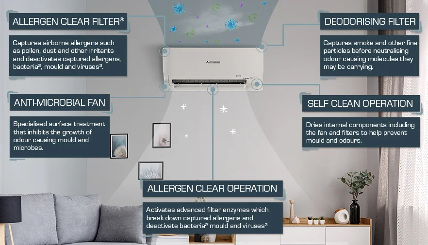 mhi-air-conditioner