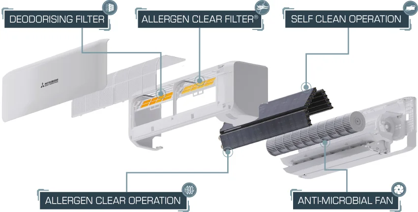 mhi-air-conditioner