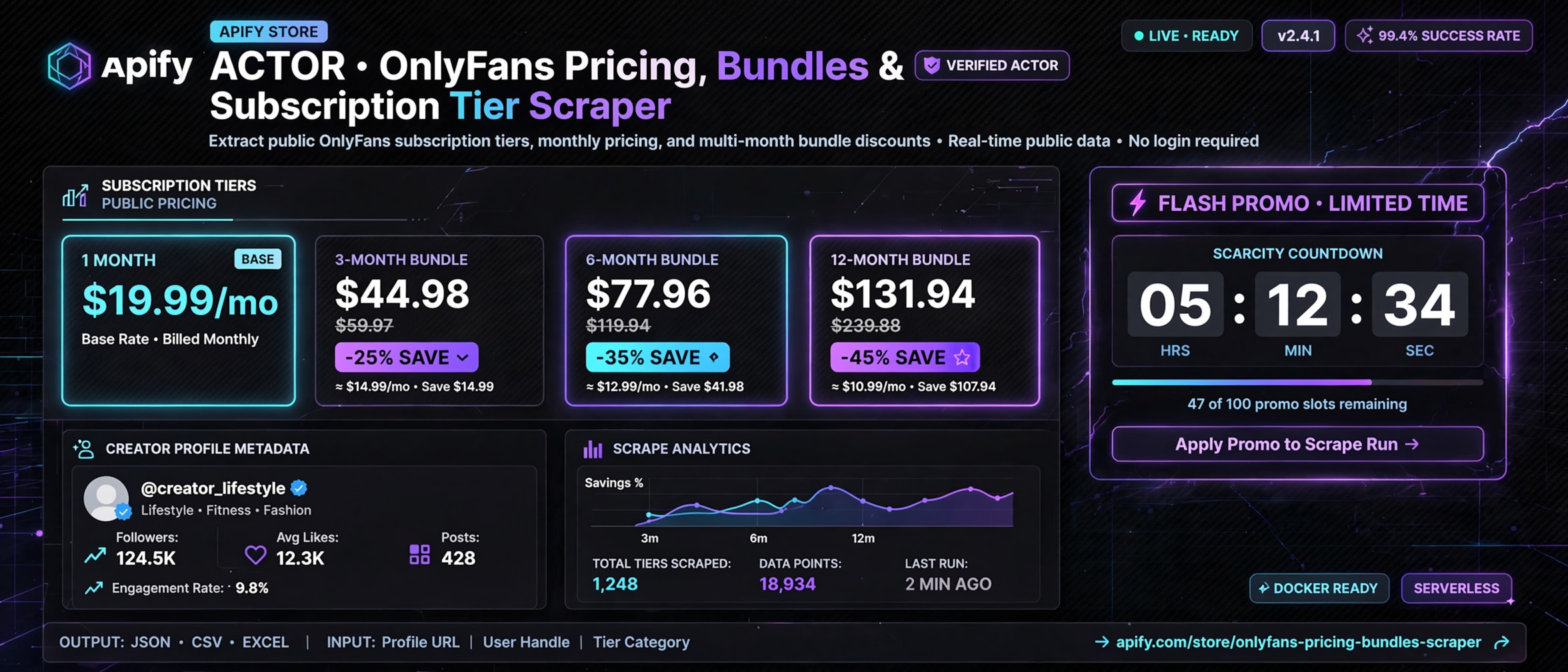 OnlyFans Pricing, Bundles & Subscription Tier Scraper Dashboard Banner
