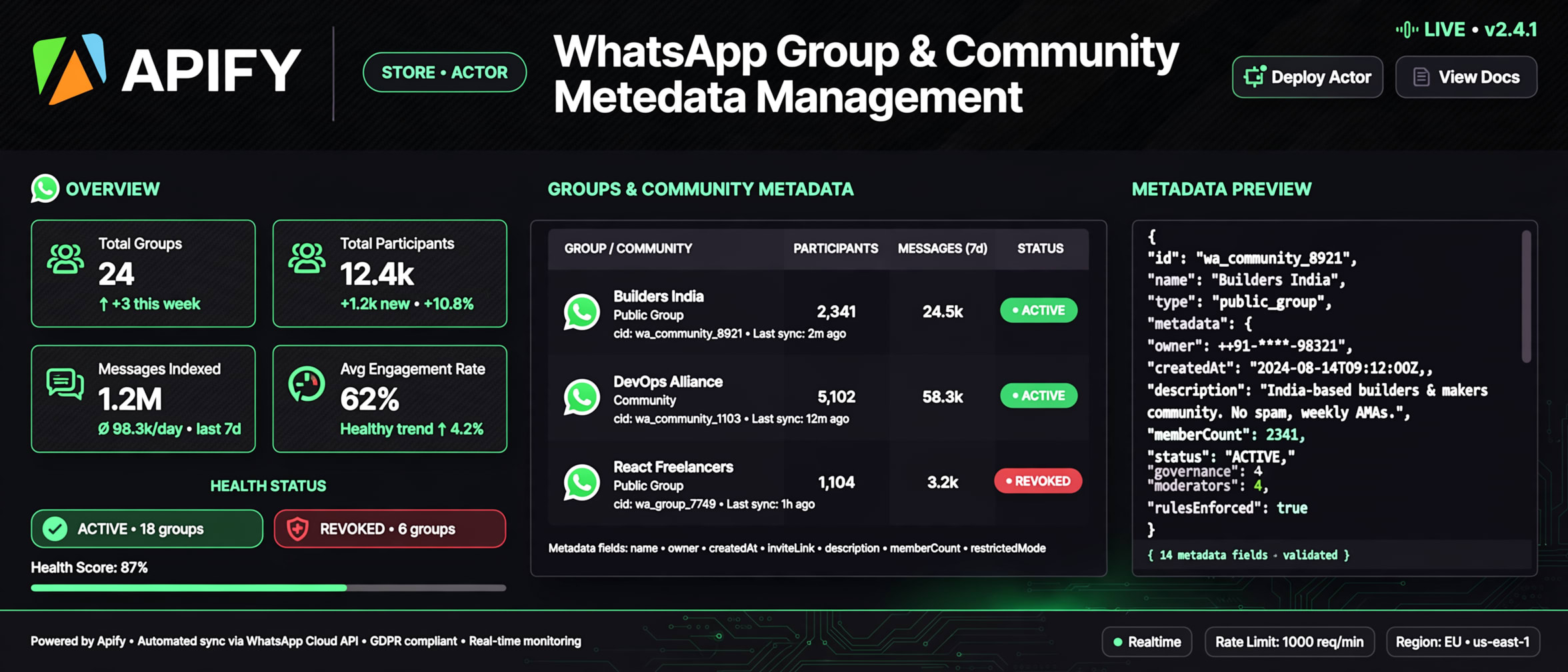 WhatsApp Group and Community Metadata Management Apify Actor