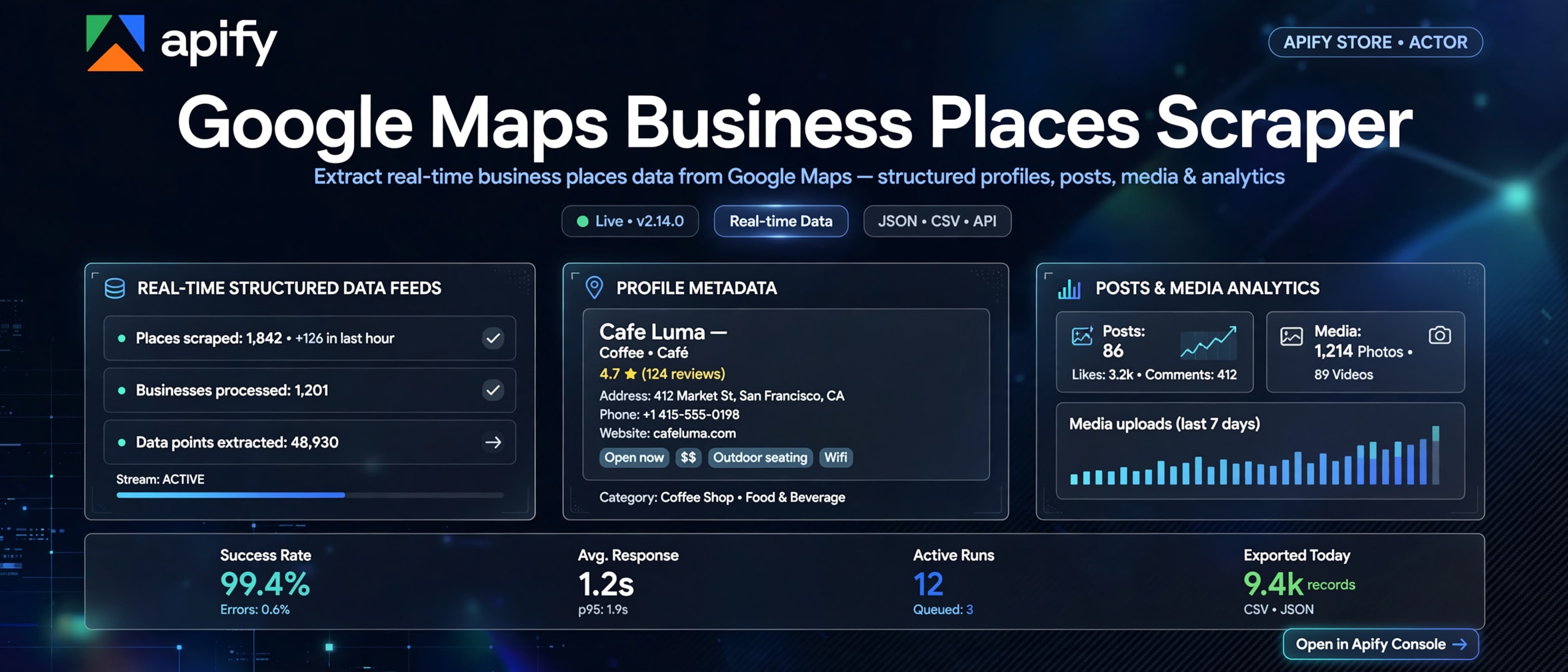Google Maps Business Places Scraper