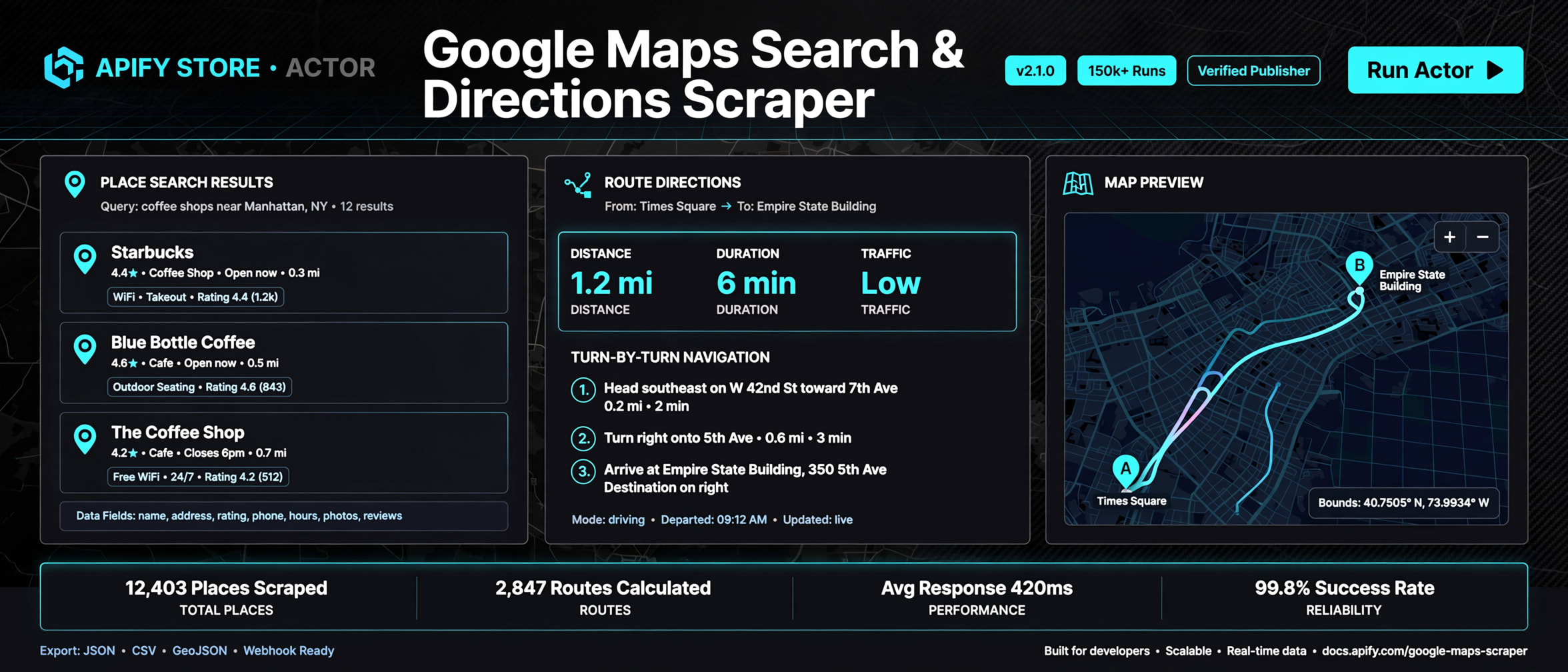 Ultra-fast HTTP-first Google Maps scraper for places and route directions