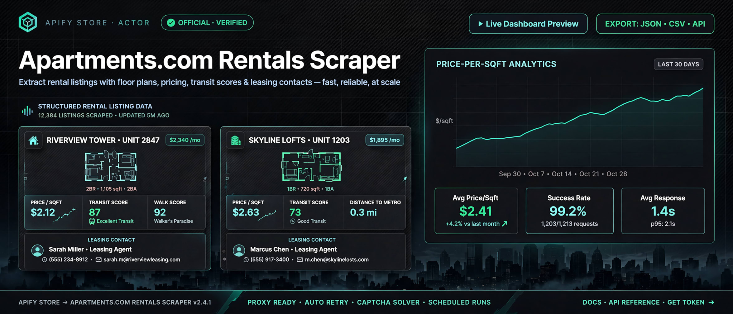 Extract rental listings with deal analytics from Apartments.com