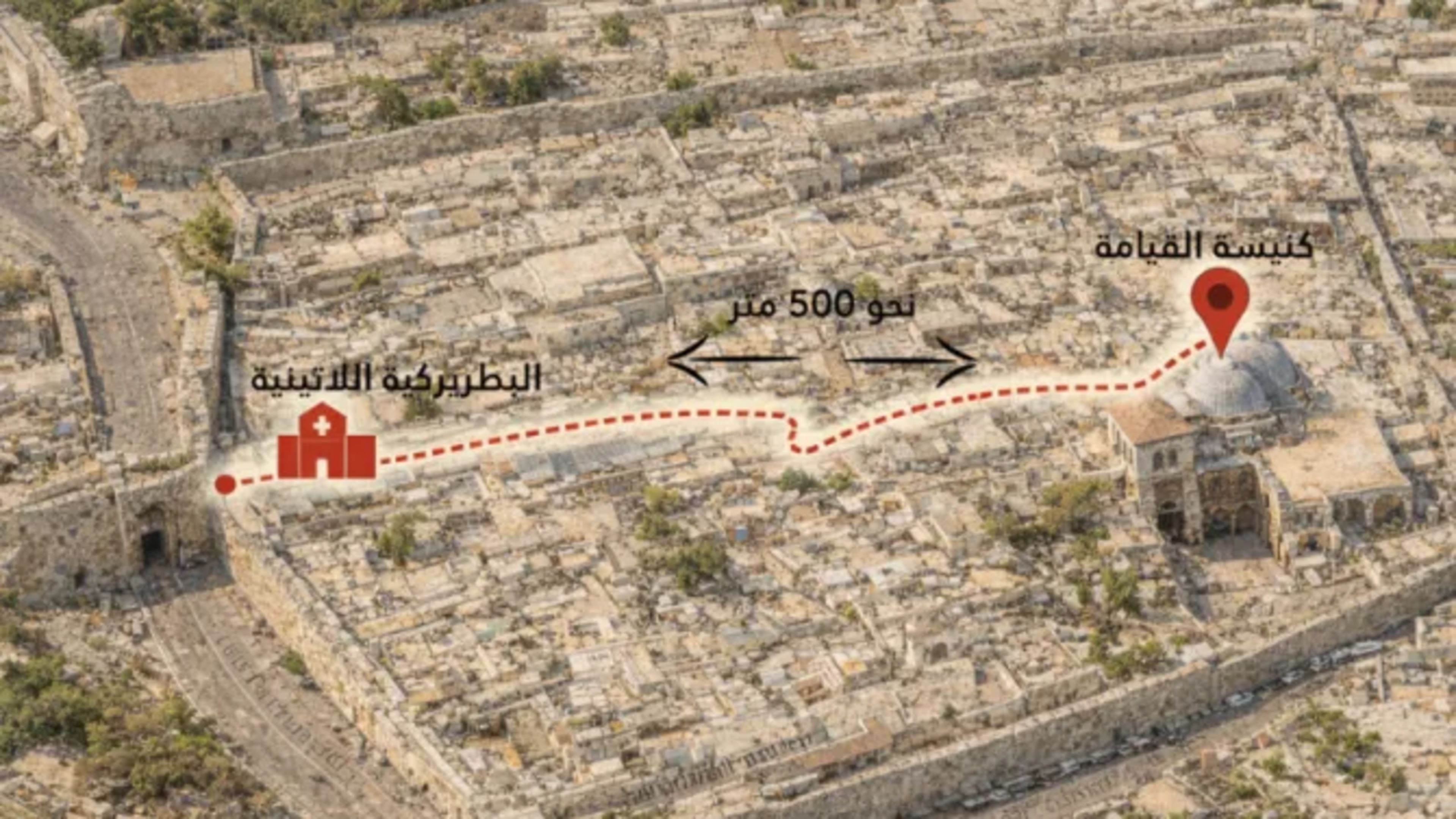 Church institutions in Jerusalem remain active despite increasing security threats