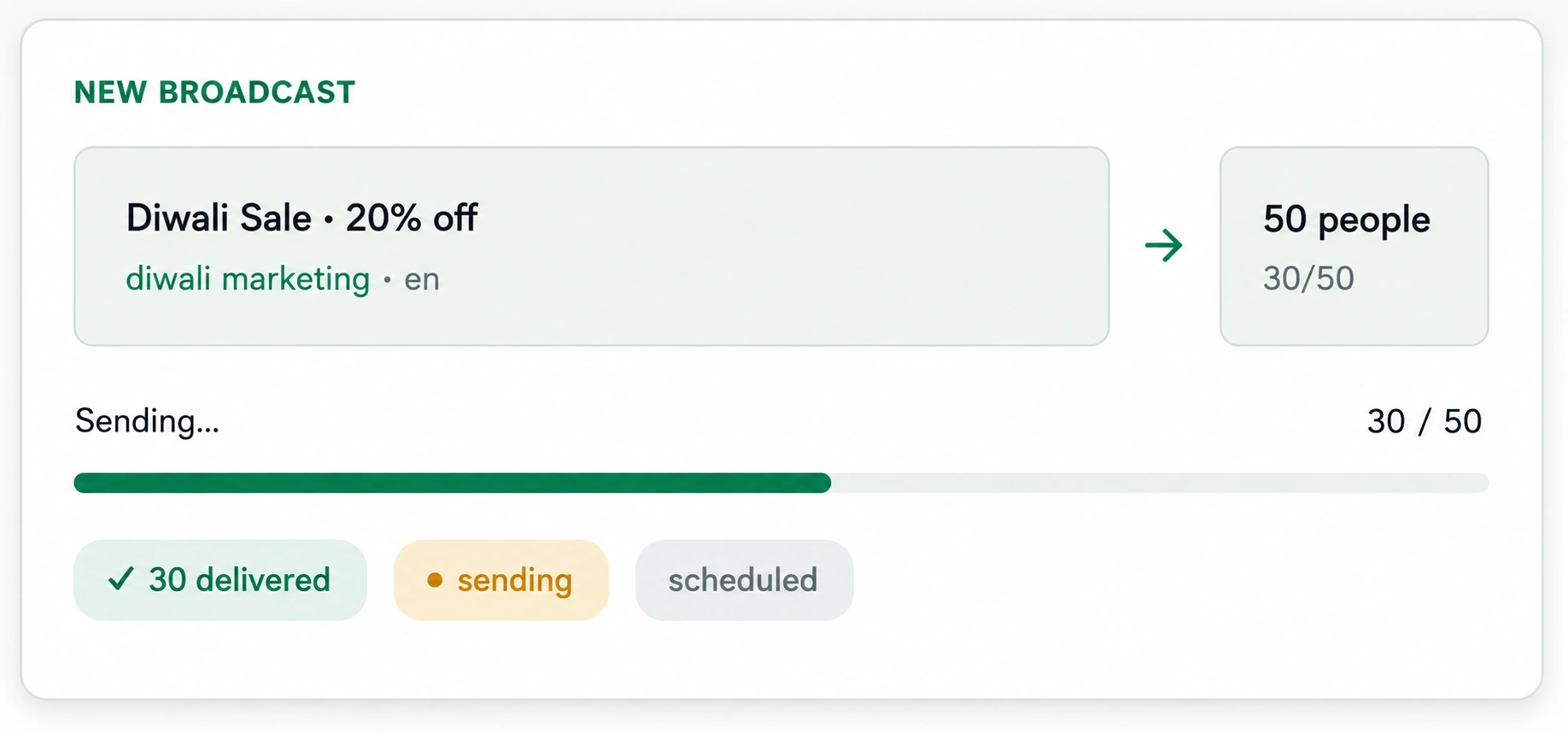 Watch the live sending status !
