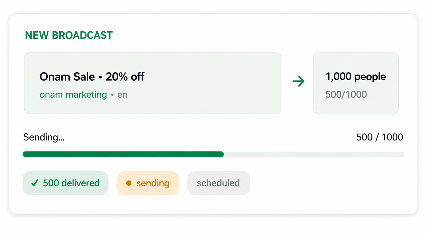 Watch the live sending status !