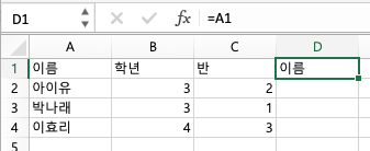 D1 셀에 입력한 =A1 수식의 결과