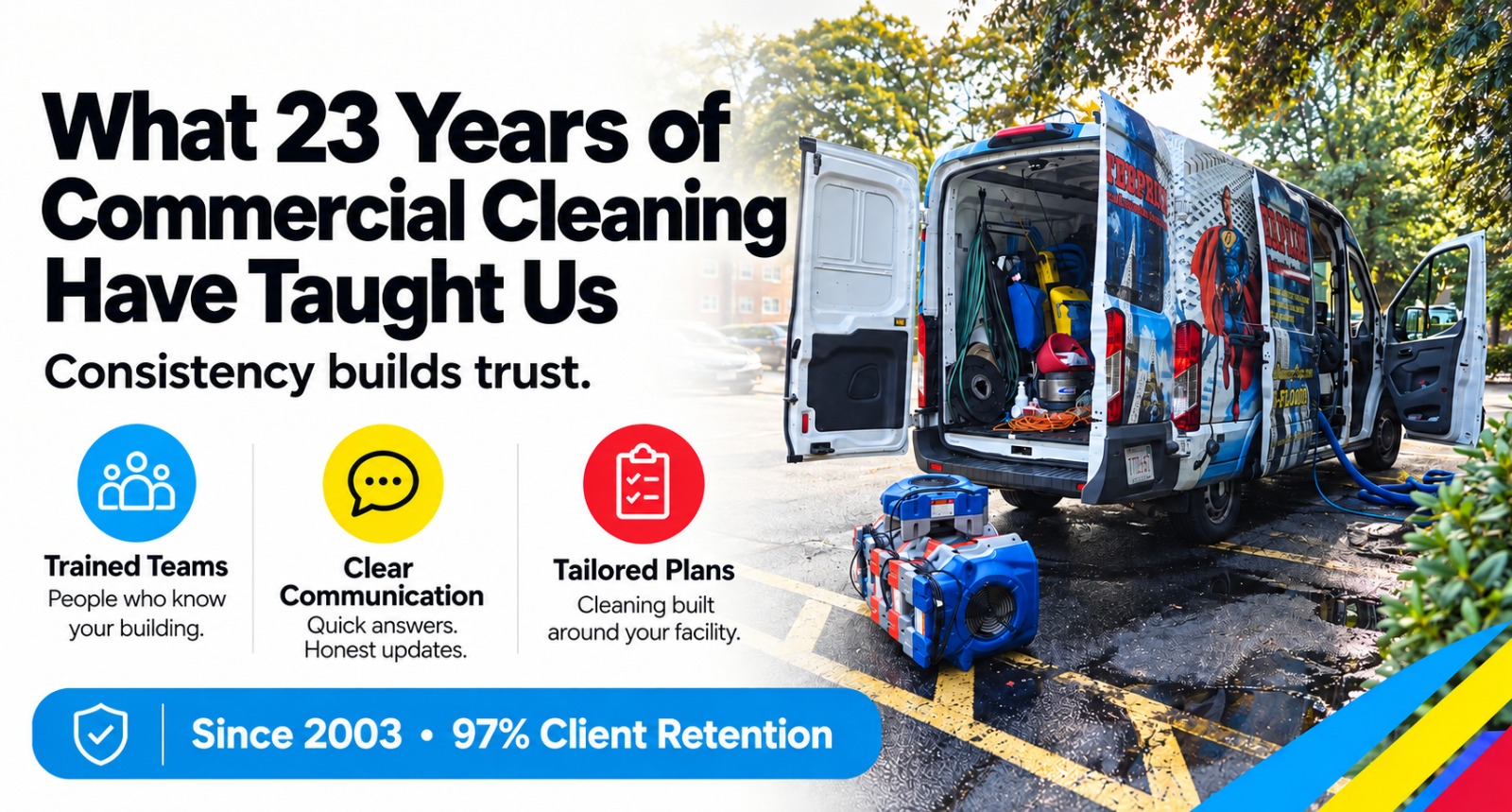 Commercial Cleaning Services in Massachusetts: What 23 Years Taught Us About Keeping Buildings Running