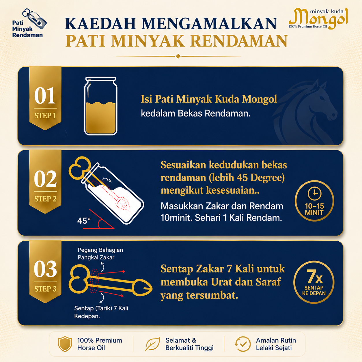 Cara Guna Minyak Kuda Raja Mongol