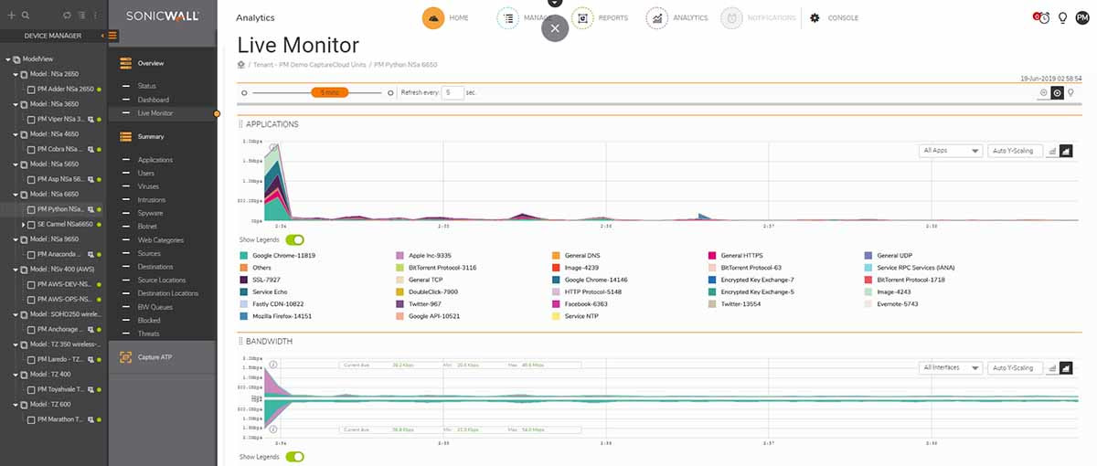 ANLYZR TO SW(SYSLOG) UPG NSA3600/3650 1Y